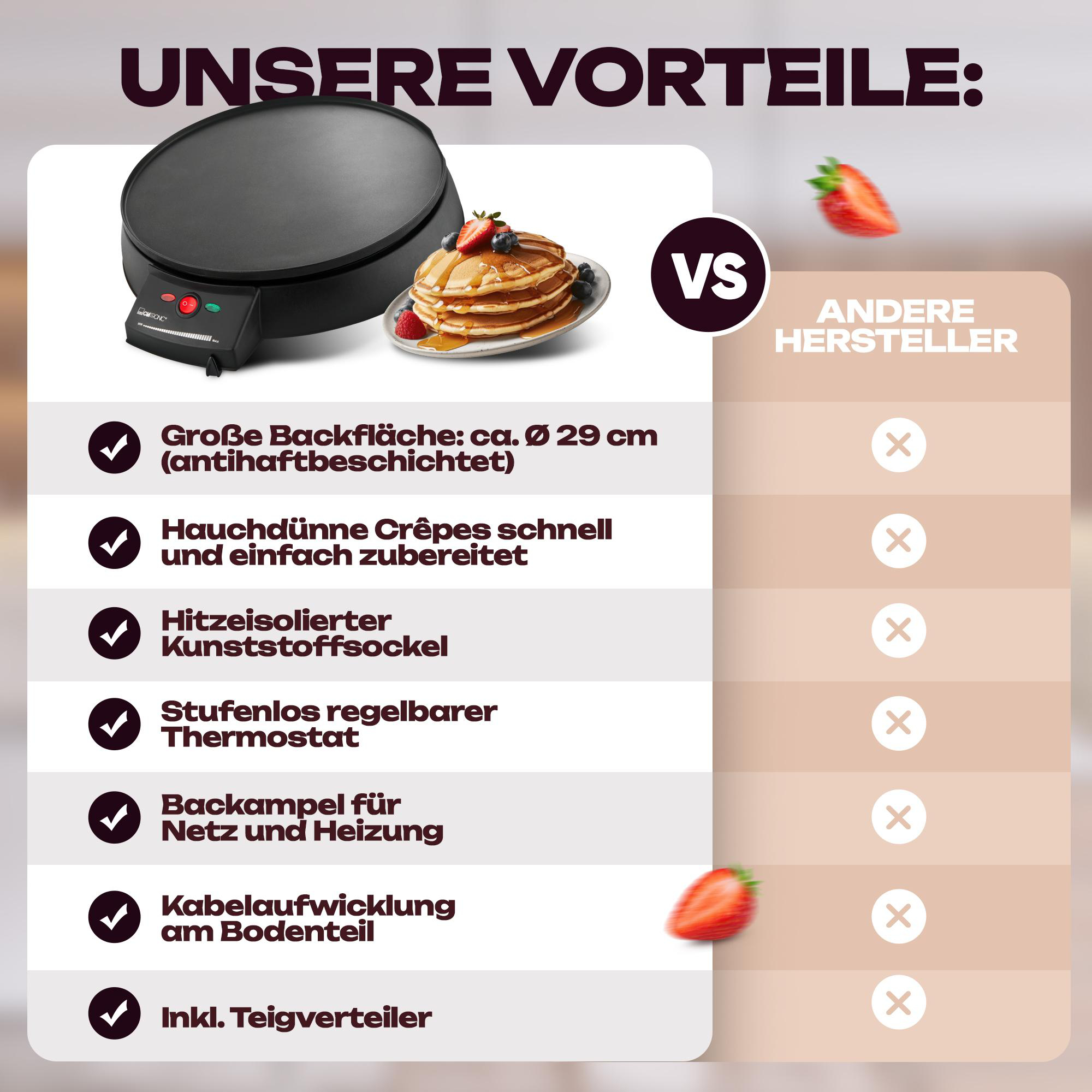 Schwarzer Crêpe-Maker mit Pfannkuchenstapel und Text, der Merkmale mit anderen Marken vergleicht.
