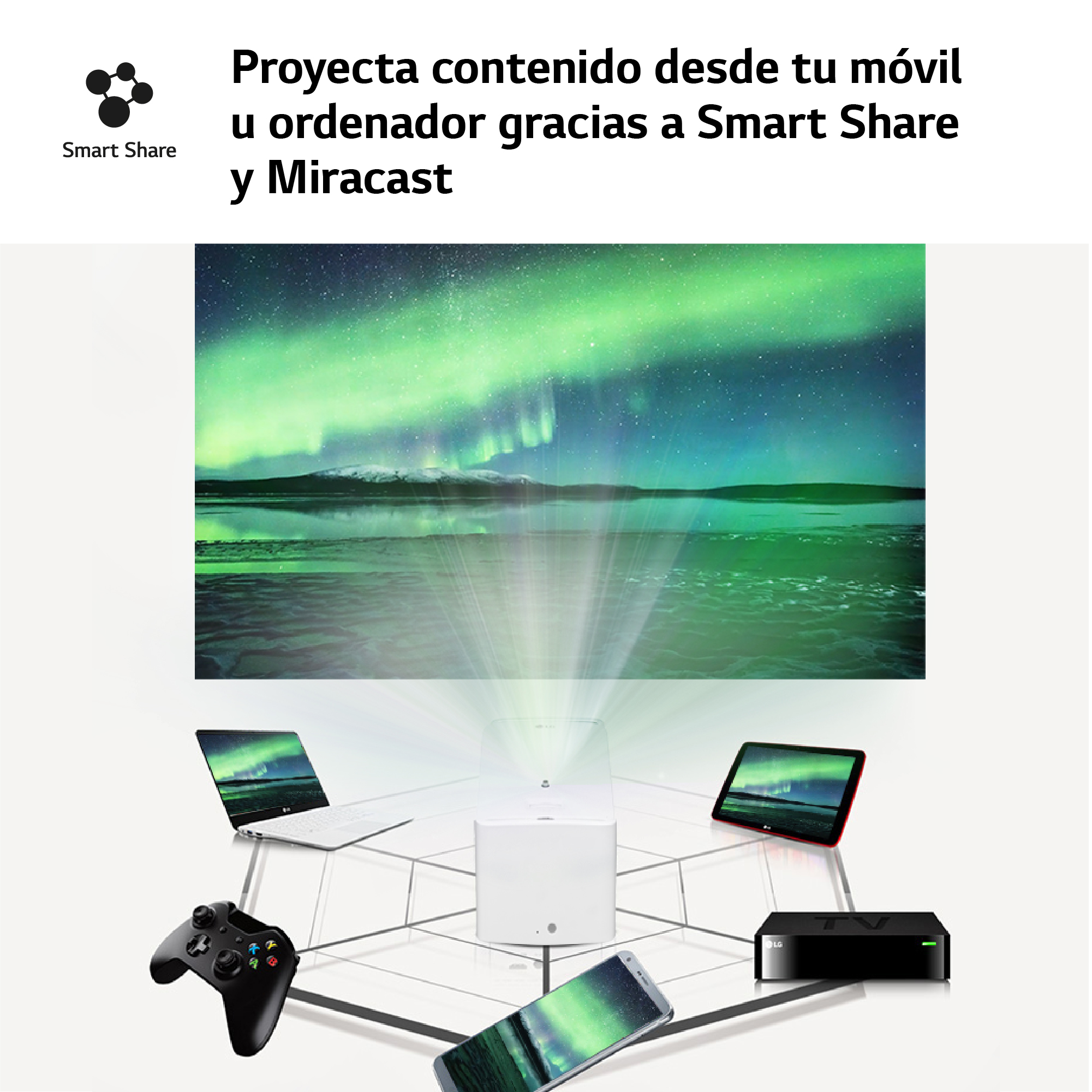 Proyector mostrando una escena de auroras boreales, con dispositivos conectados: portátil, tableta, teléfono.