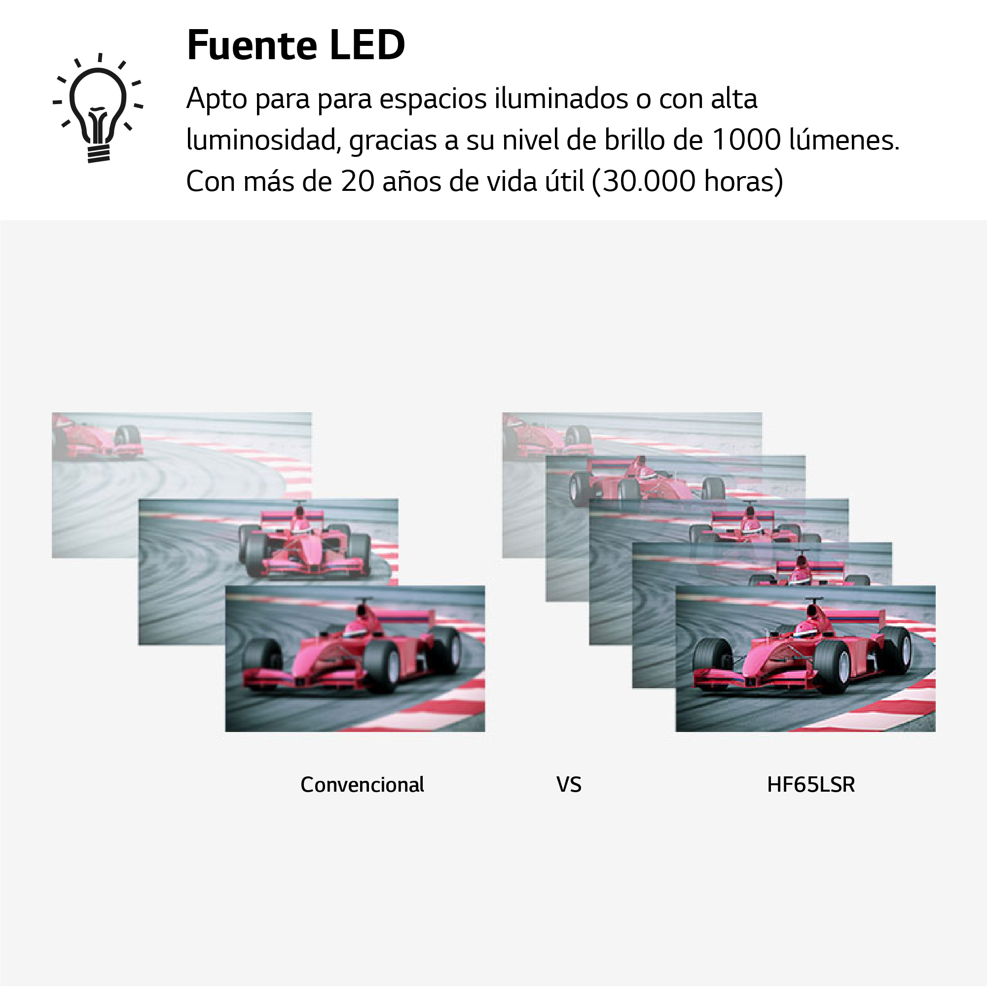 Imagen muestra ventajas de fuente de luz LED, comparando convencional vs modelo específico, texto en español.