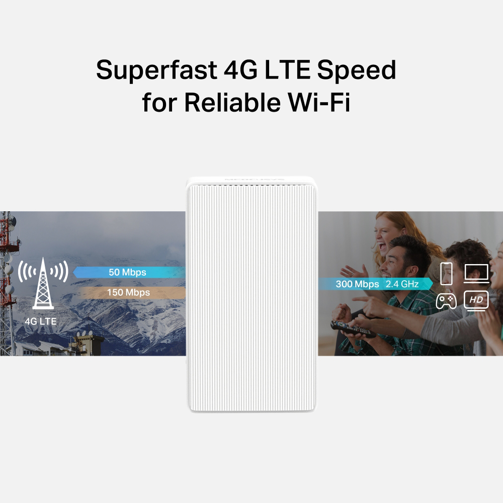Diagram 4G LTE routerrel Wi-Fi-vel, emberek eszközöket használnak, tornyok.