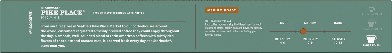 Etichetta Starbucks Pike Place Roast con testo sul caffè e un indicatore di tostatura media.