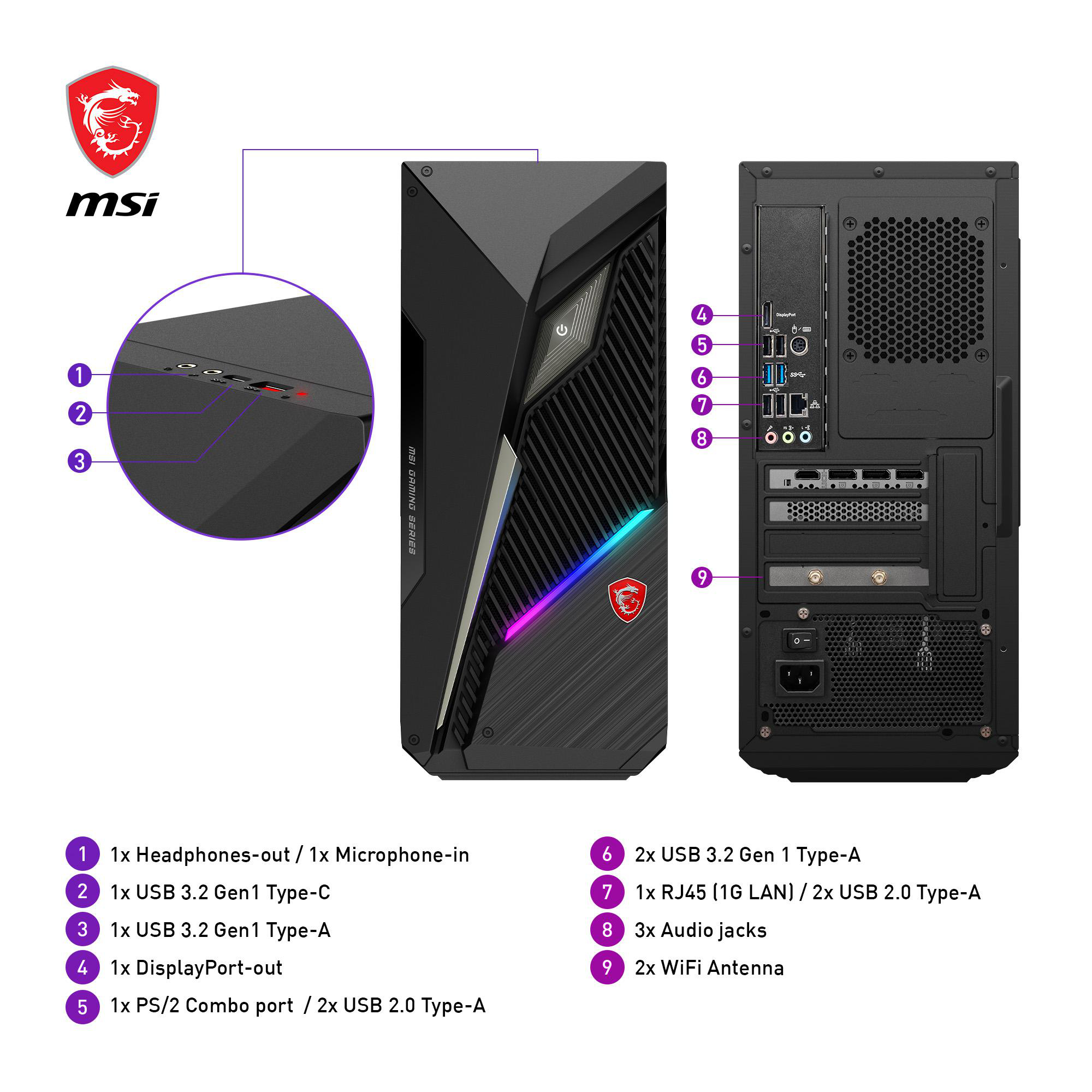 Schwarzes MSI PC-Gehäuse mit beschrifteten Anschlüssen. Vorder- und Rückansicht. Detailansicht der Anschlüsse.