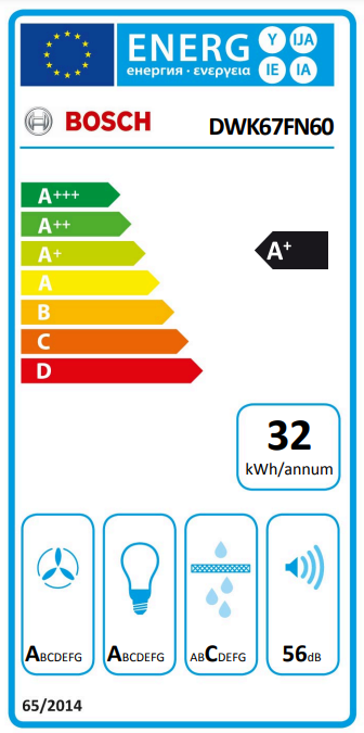 Fekete páraelszívó energia címkéje energiahatékonysági besorolásokkal és információkkal.