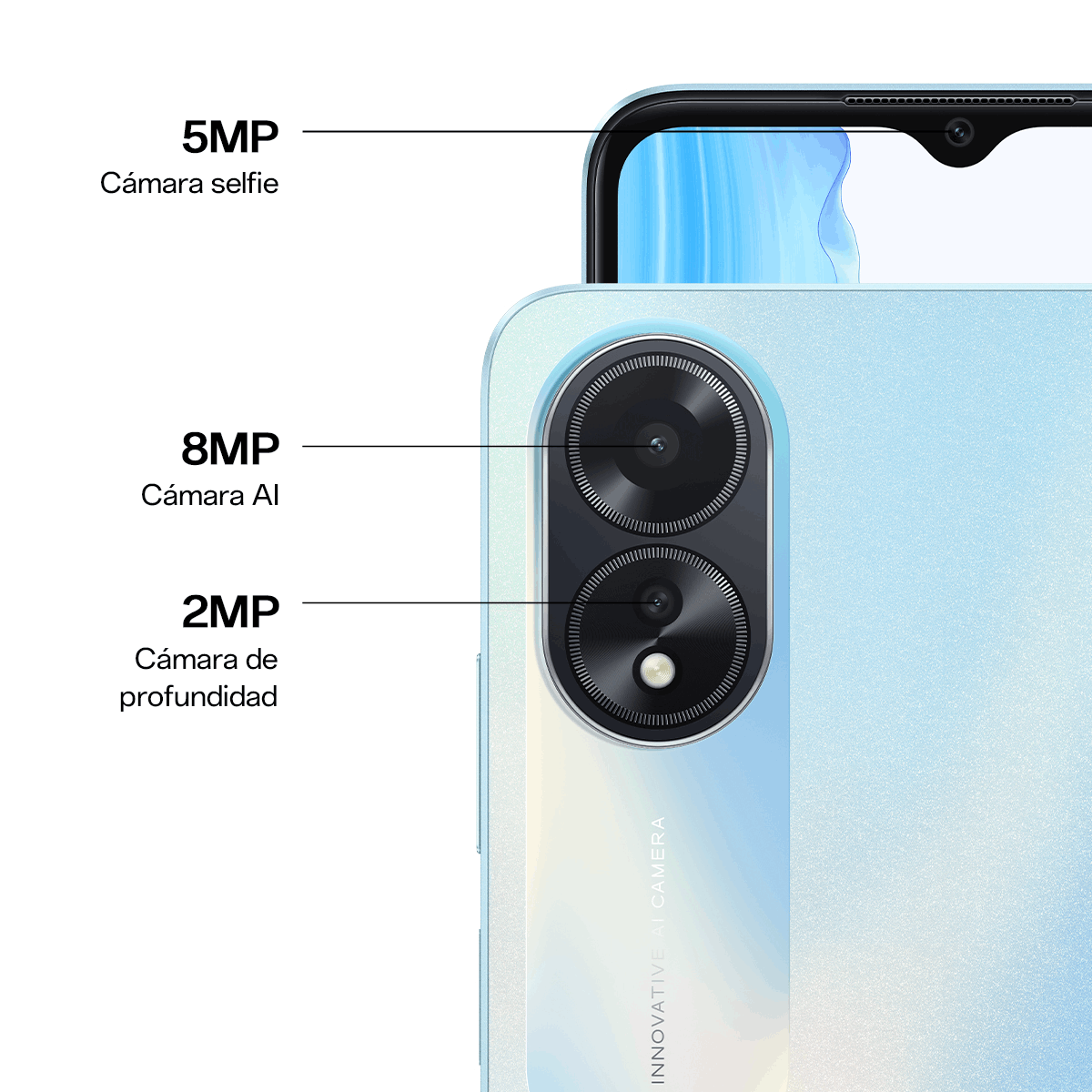 Primer plano de un smartphone azul claro con los detalles de la cámara etiquetados.