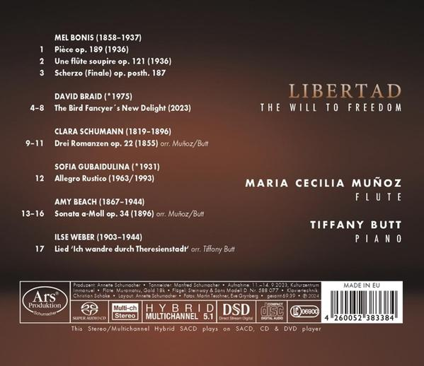 CD-Cover mit Werkliste, Namen von Künstlern und Titel Libertads.