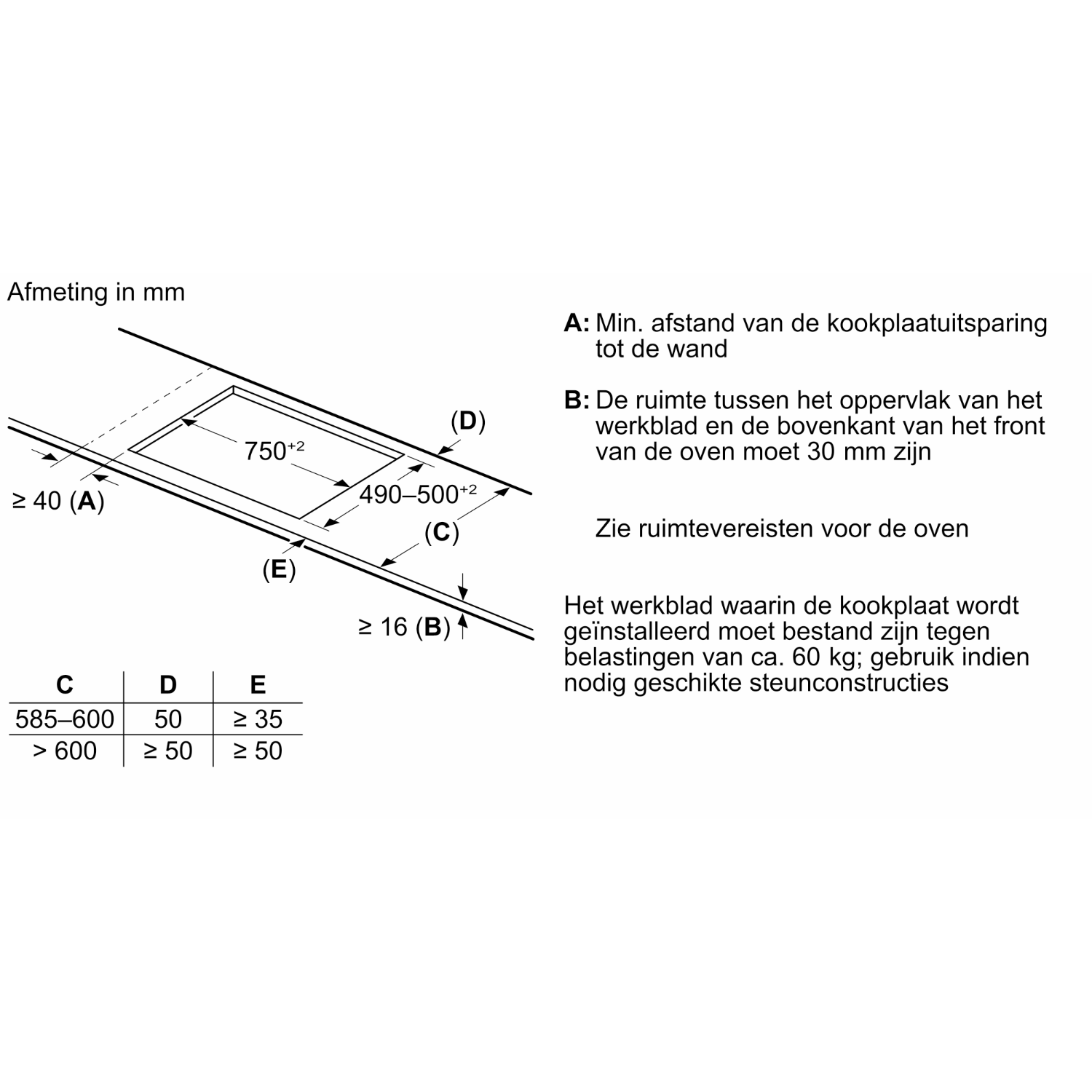 Technical drawing of a countertop with dimensions for an appliance cutout.