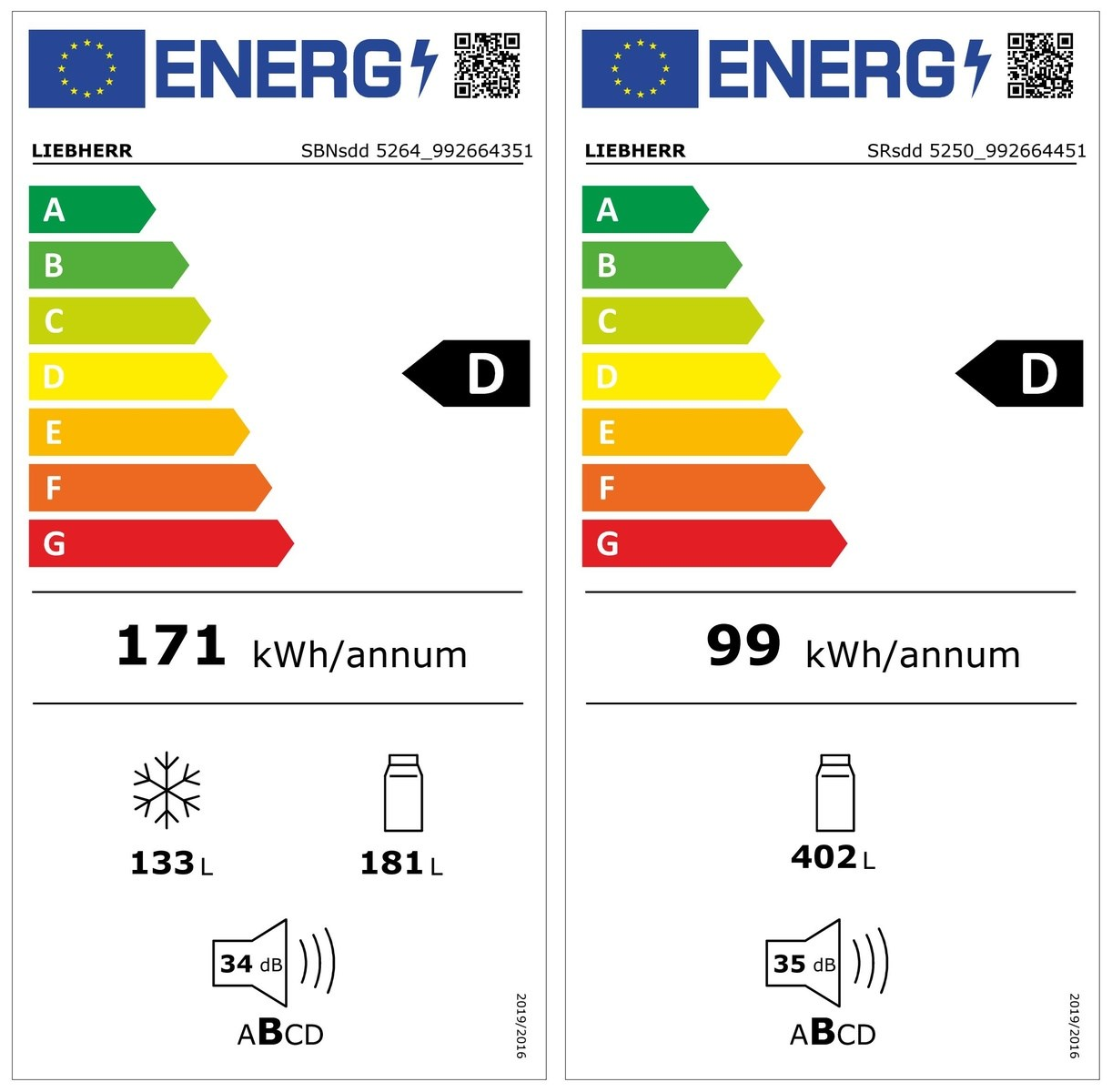 Két energia címke egymás mellett, melyek energiahatékonysági besorolásokat és fogyasztási adatokat mutatnak.