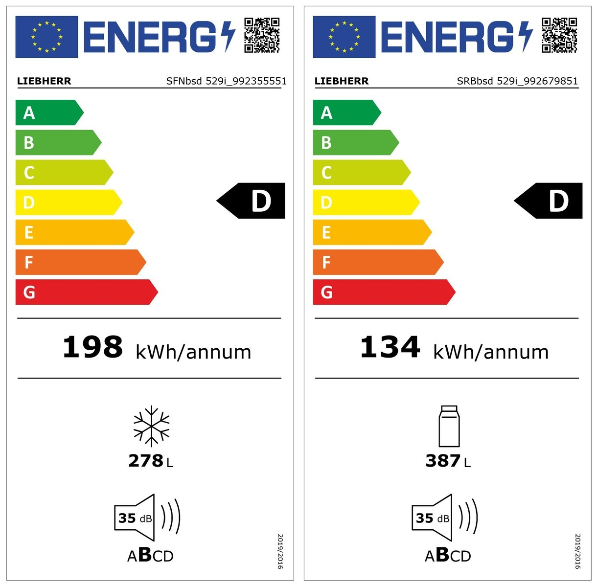 Két energia címke. A bal oldali hűtőszekrényt jelöl. A jobb oldali hűtőszekrényt jelöl.