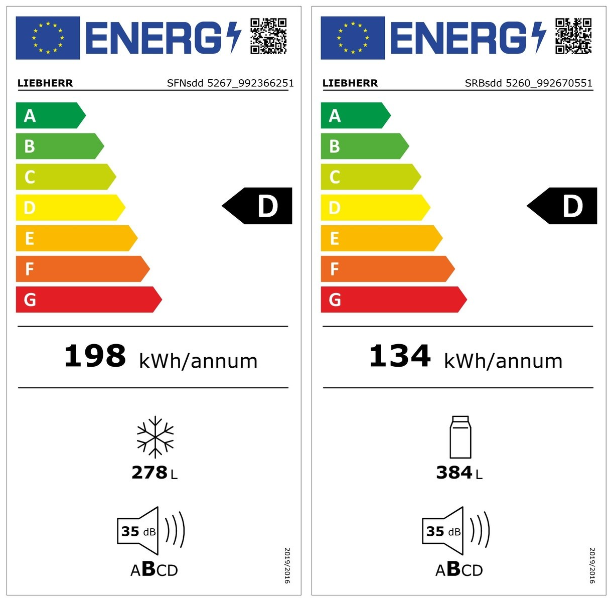 Két Liebherr hűtőszekrény energia címke. Mindkettő D energiahatékonyságot mutat.