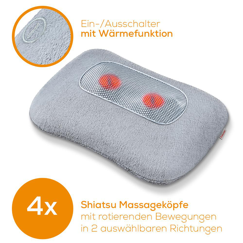 Graues Shiatsu-Massagekissen mit roten Lichtern. Text und orangefarbener Kreis in der Ecke.
