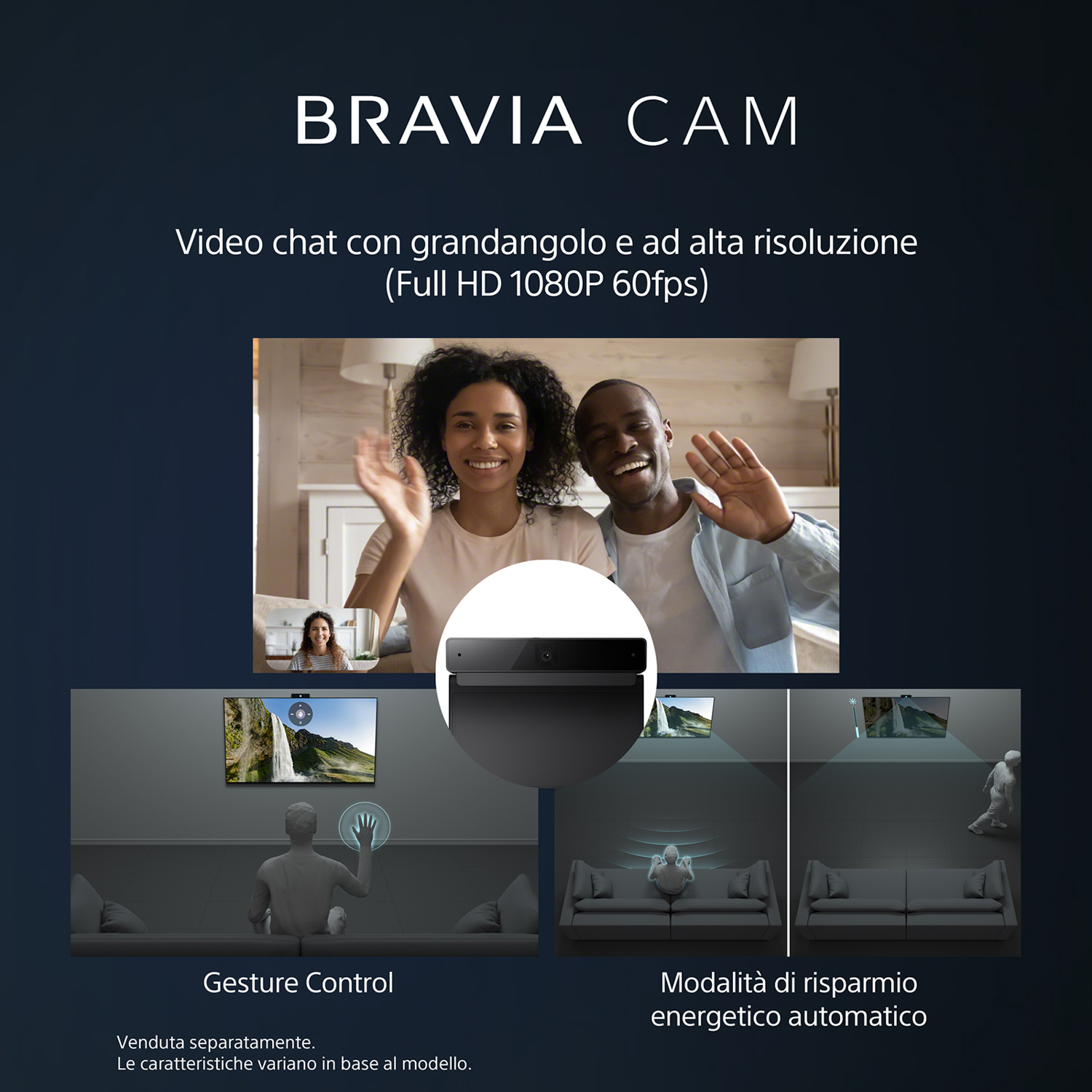 Due persone che salutano su uno schermo. Altri schermi mostrano le funzionalità. Testo: BRAVIA CAM.