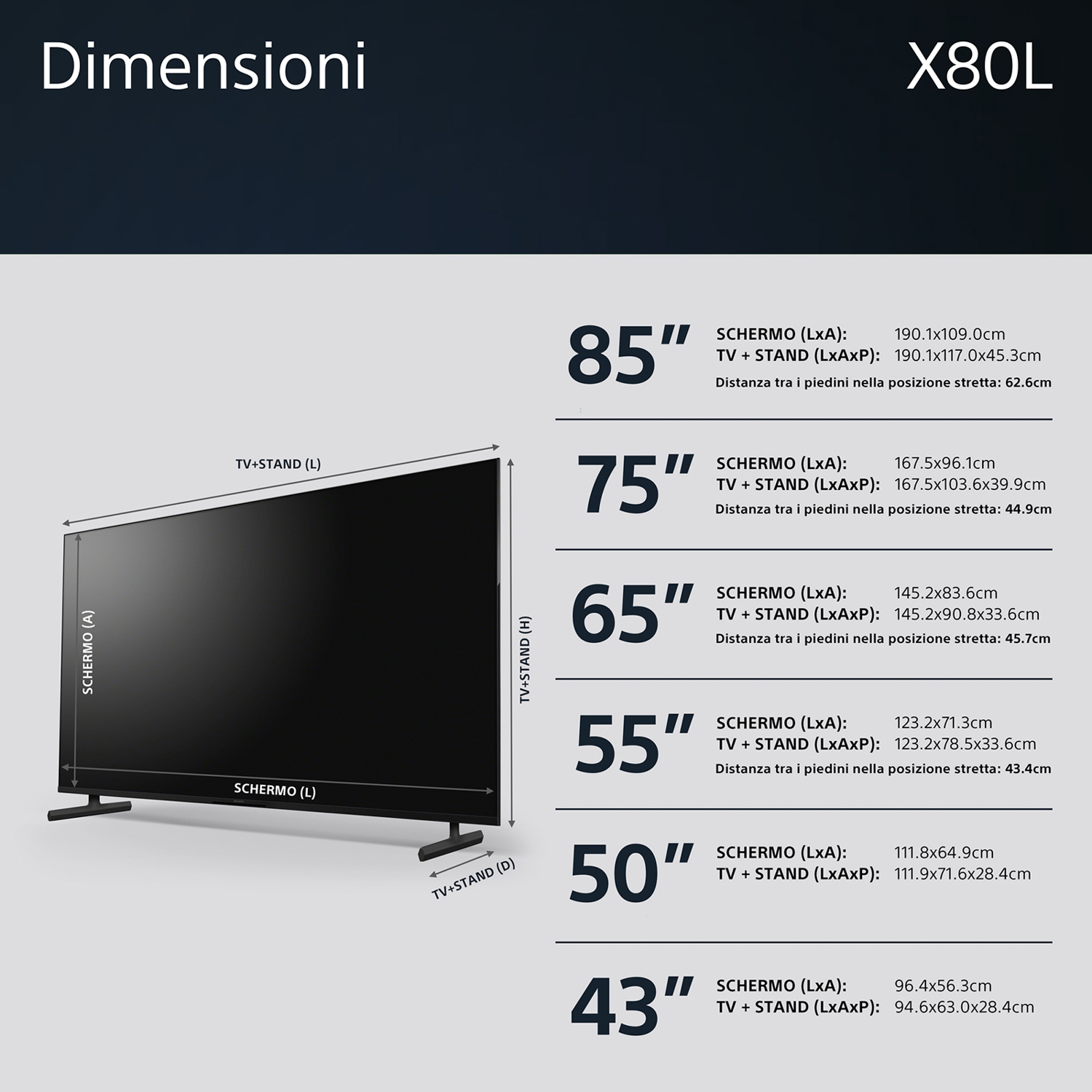 Diagramma che mostra le dimensioni dello schermo TV: 43", 50", 55", 65", 75", 85" con dimensioni.