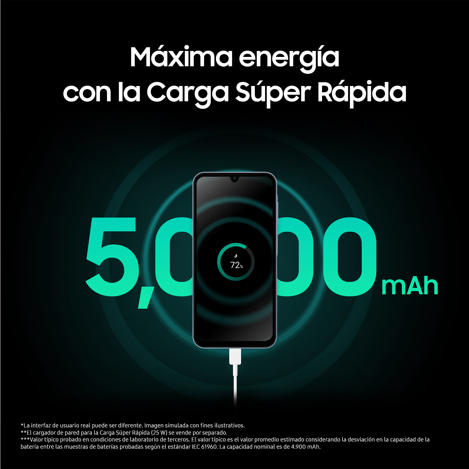 Teléfono cargando en un fondo oscuro, con indicador de batería.