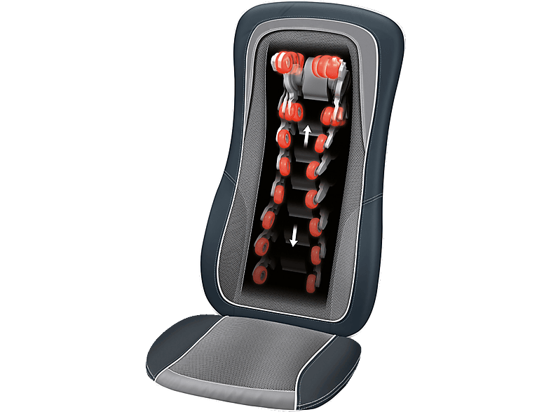 BEURER 640.63 MG 315 Shiatsu Massageauflage