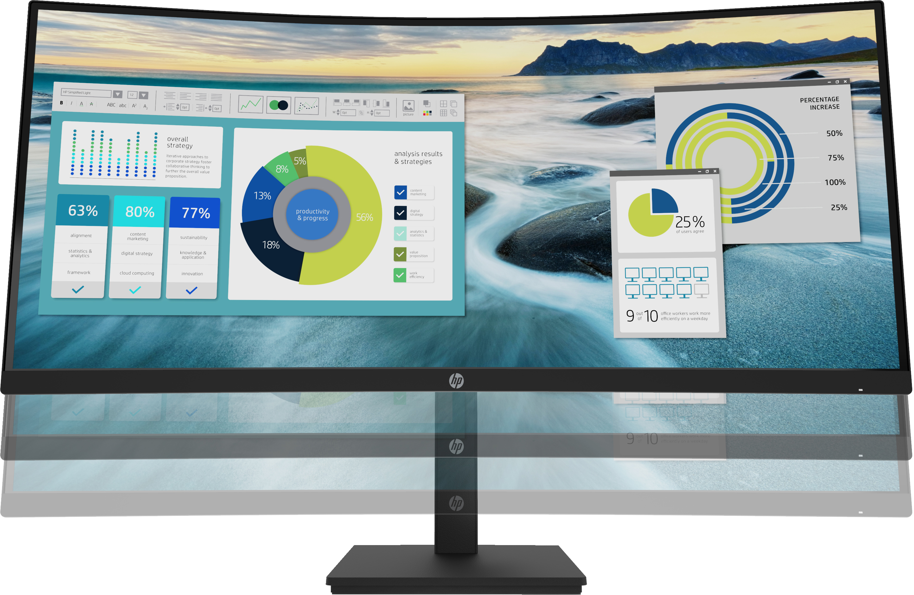 Gebogener HP-Monitor mit Diagrammen und Grafiken. Schwarzer Rahmen.