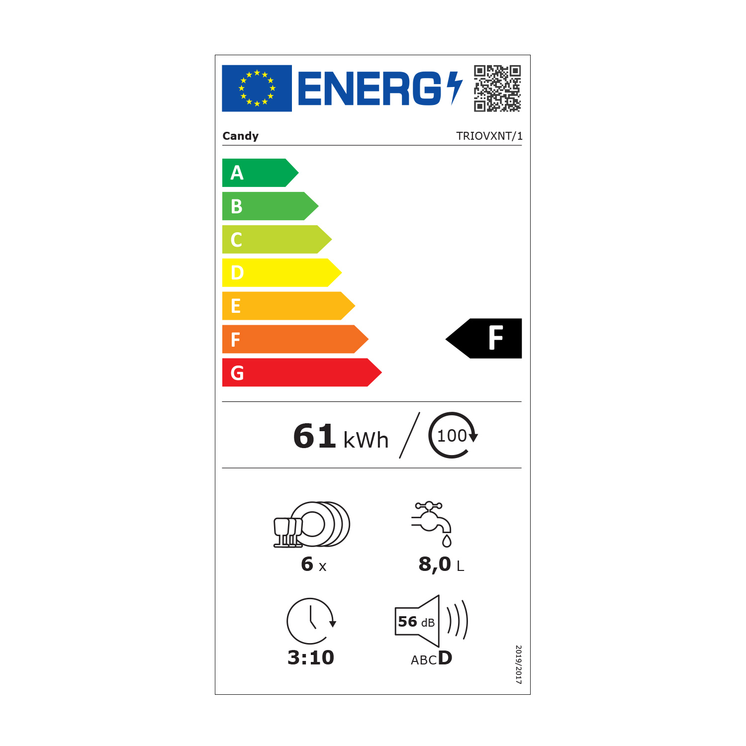 Etichetta energetica per una lavastoviglie Candy. La classe di efficienza energetica è F e consuma 61 kWh/100 cicli.
