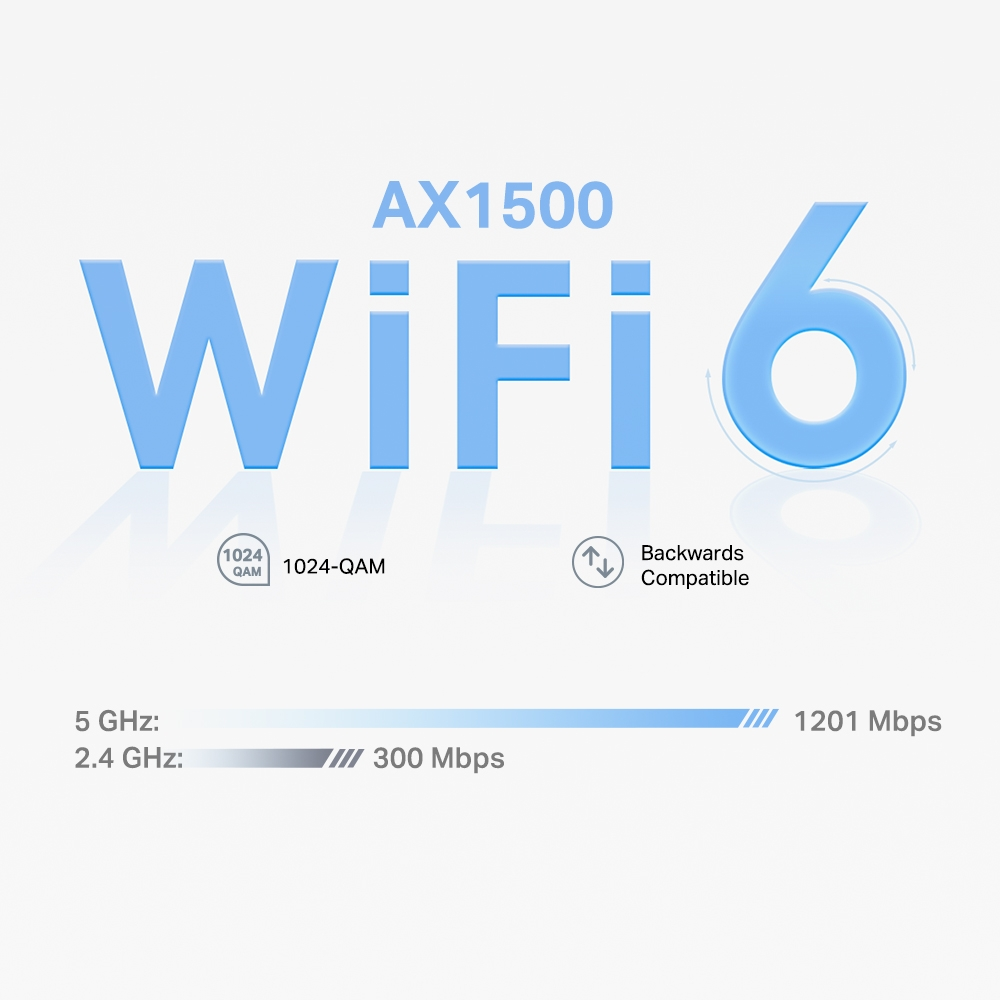 AX1500 WiFi 6 grafiği, metin, oklar ve mavi gradyan çubuğu ile.
