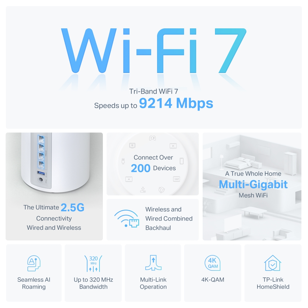 Wi-Fi 7 reklamı. Yönlendirici ve özellikleri gösterir: 2.5G bağlantı, 200+ cihaz bağlar, çoklu gigabit mesh.