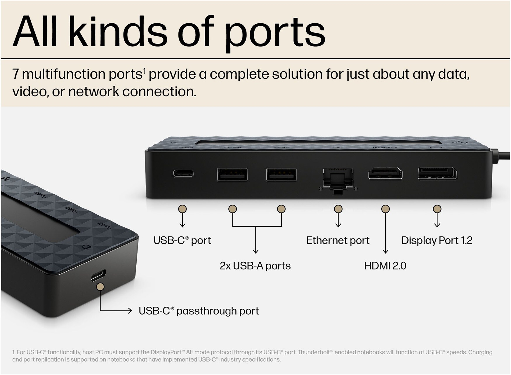 Appareil noir avec plusieurs ports. Les ports incluent USB-C, Ethernet, HDMI et USB-A.