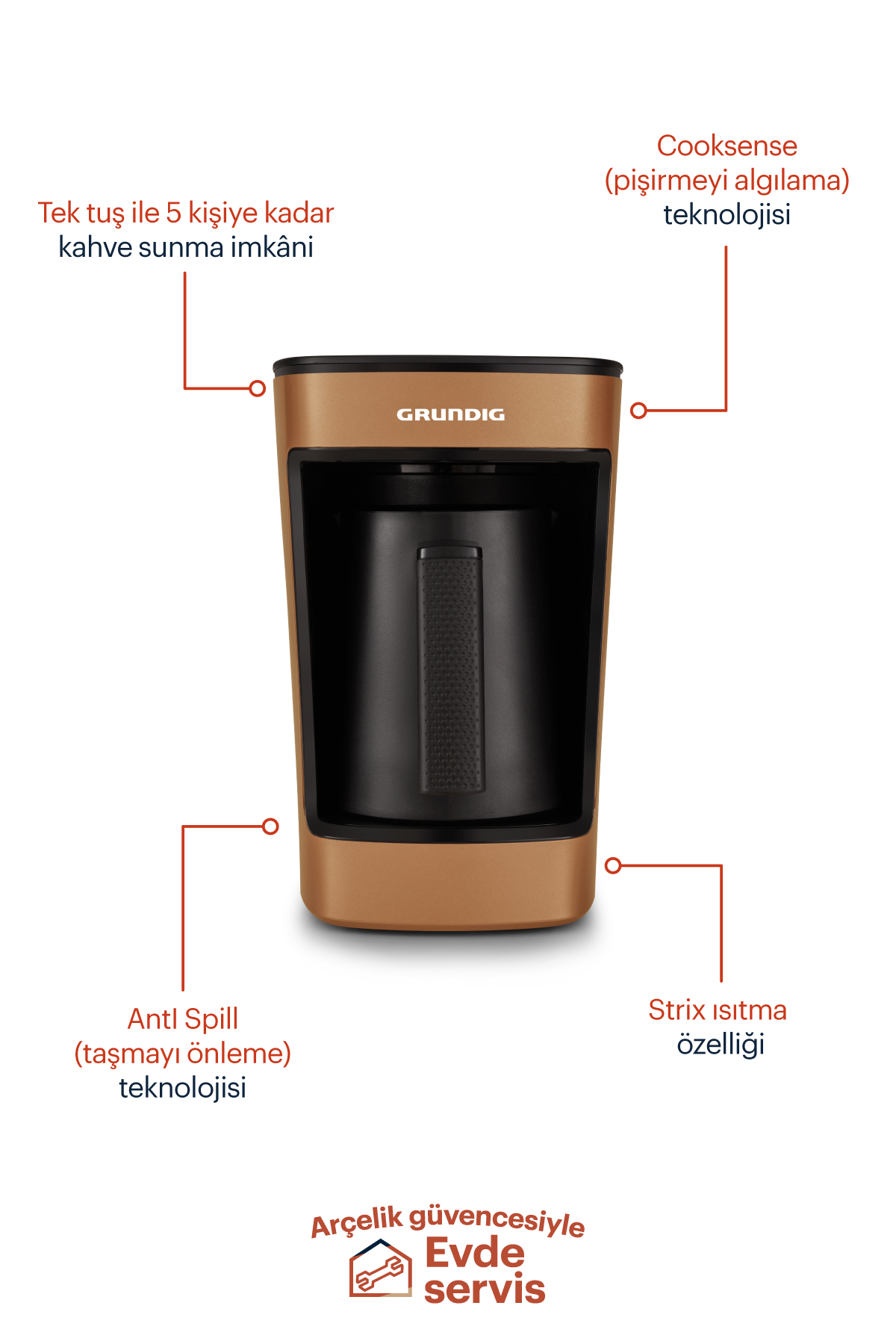 Cooksense ve anti-dökülme gibi özelliklere işaret eden etiketleri olan bakır bir kahve makinesi.