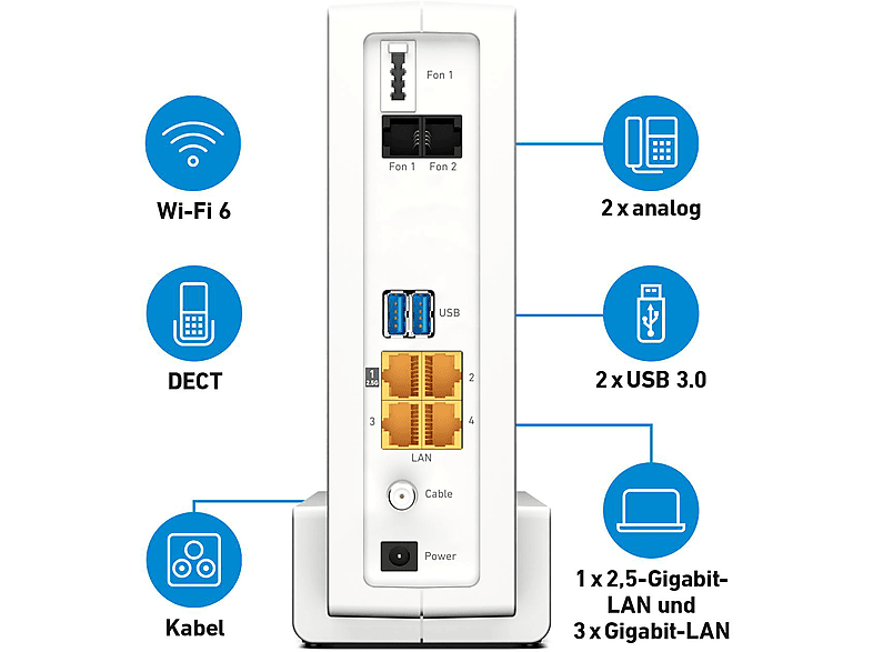 AVM FRITZ!Box 6690 Cable, (Wi-Fi 6) WLAN Mesh Kabelrouter mit Modem 6000 Mbit/s
