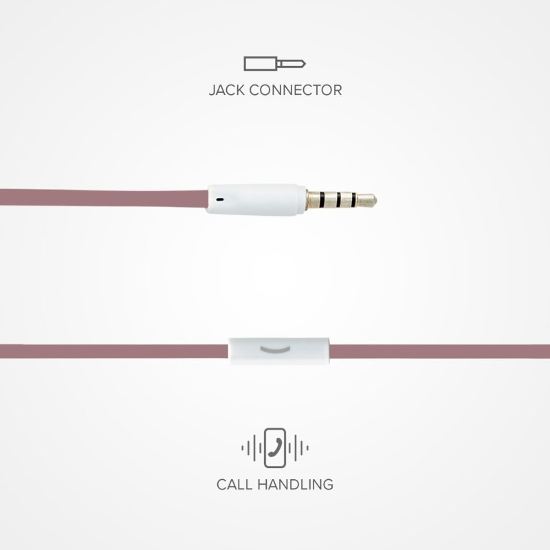 Ein rosa Kabel mit Klinkenstecker und Anrufbearbeitungs-Symbol.