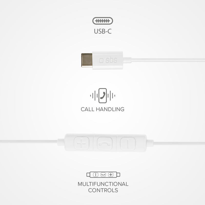 Ein weißes USB-C-Kabel mit Bedienfeld für Anrufannahme und -steuerung.