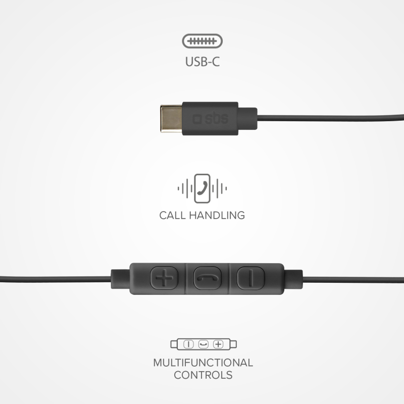 Schwarzes Kopfhörerkabel mit USB-C-Anschluss und Steuertasten.