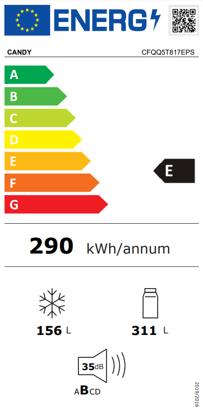Energia címke egy Candy hűtőszekrényhez. E energiahatékonyságot mutat, 290 kWh/év fogyasztással.