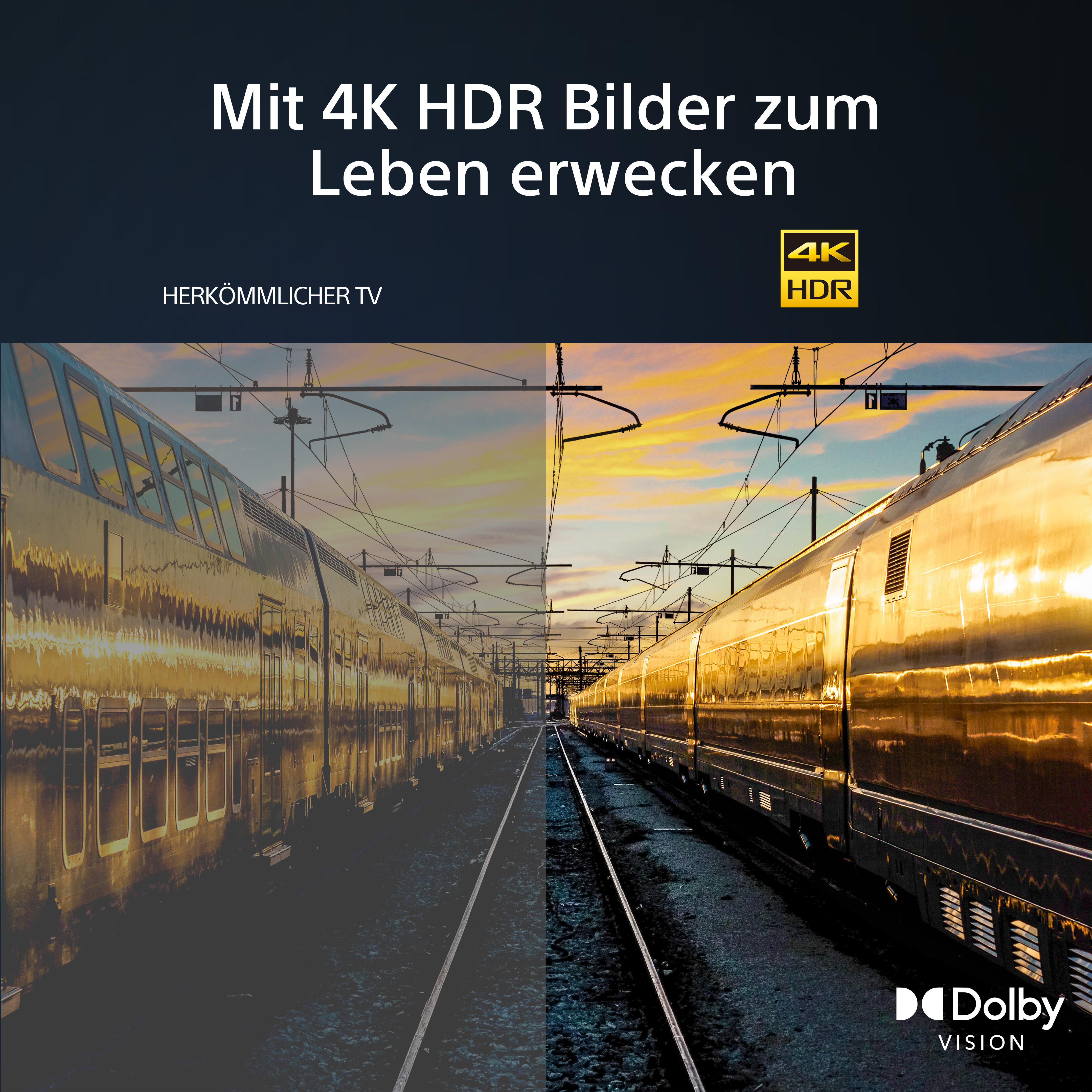 Ein geteilter Bildschirm, der eine Zugszene und dieselbe Szene mit verbessertem 4K HDR zeigt.