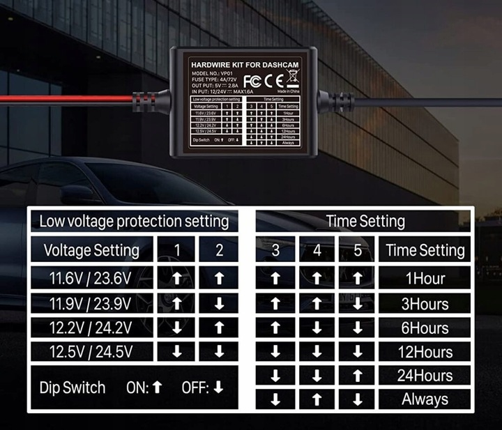 Zestaw do stałego okablowania kamery samochodowej z ustawieniami napięcia i czasu.