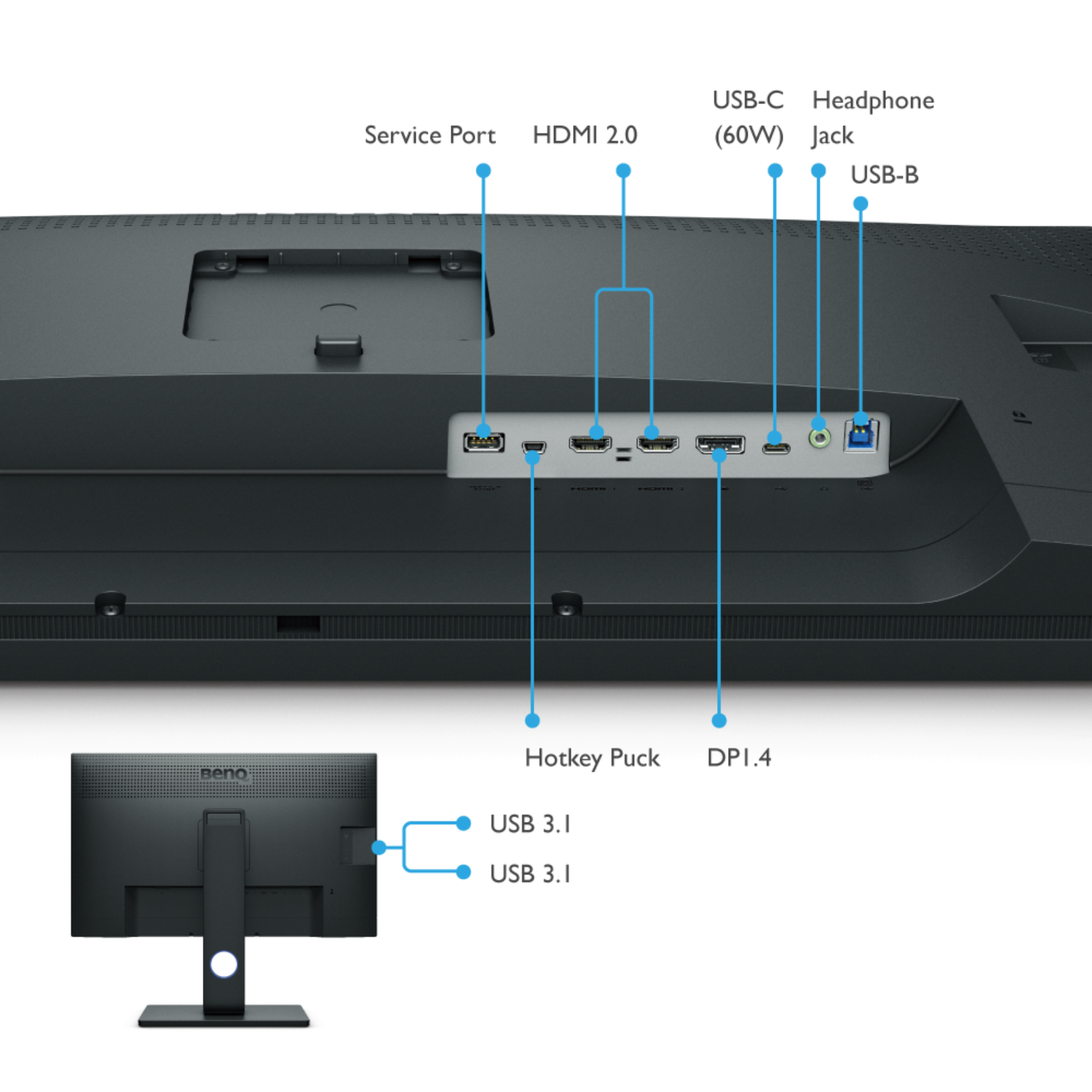 A close-up of the back of a monitor with various ports labeled, including USB and HDMI.