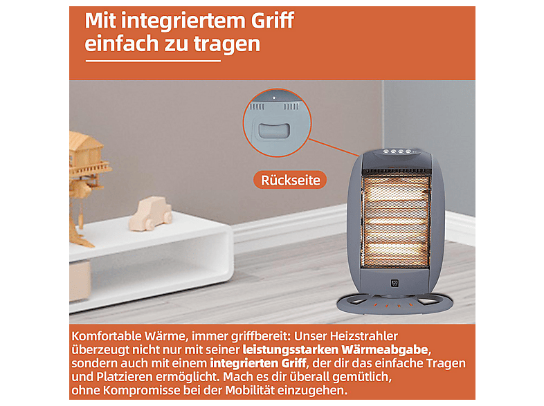 SHX SHX24HS1200 Heizgerät (1,200 Watt) — Foto 3 von 5