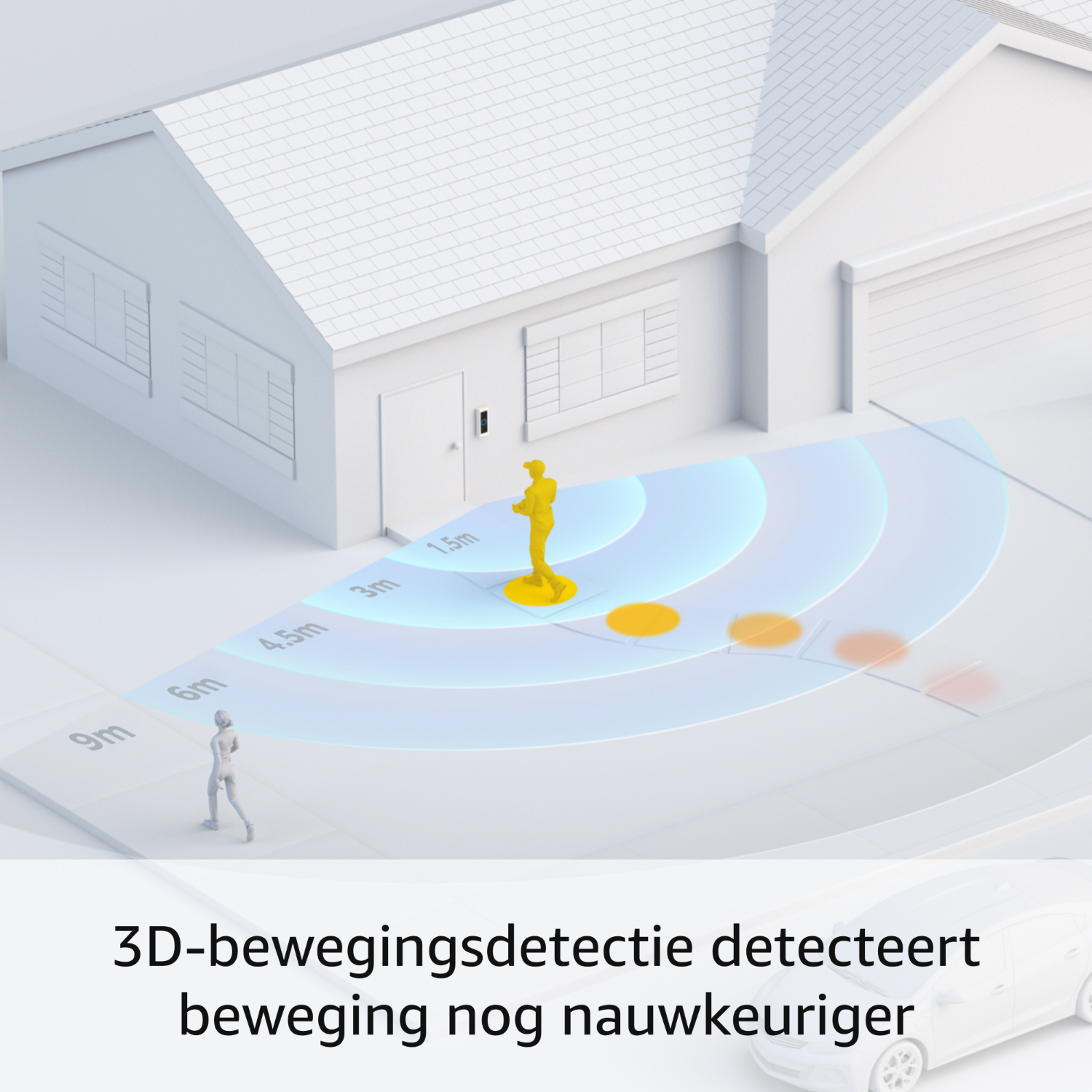 Illustratie van een huis, een persoon en een auto. Tekst: 3D-bewegingsdetectie detecteert beweging nauwkeuriger.