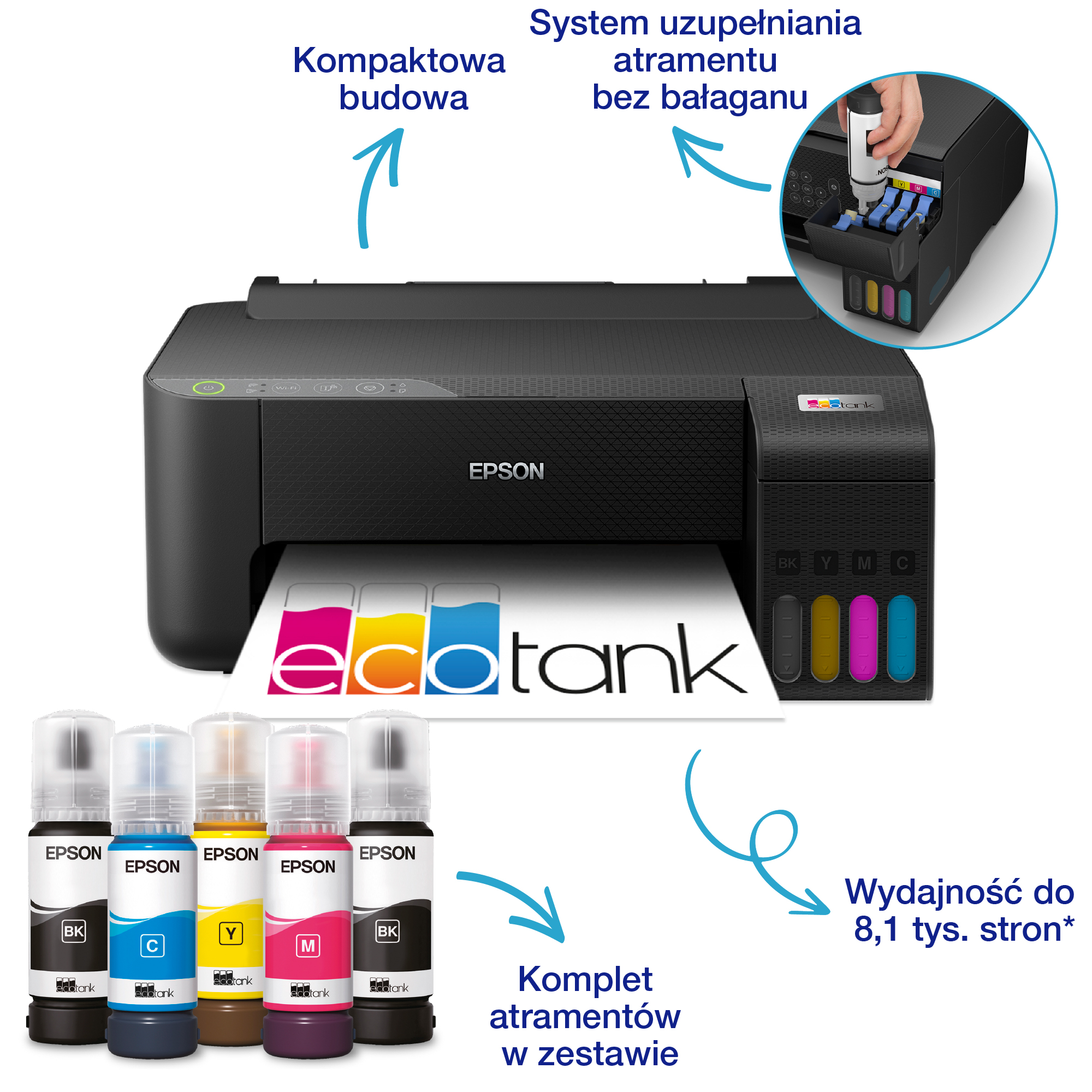 Czarna drukarka Epson Ecotank z butelkami z tuszem.
