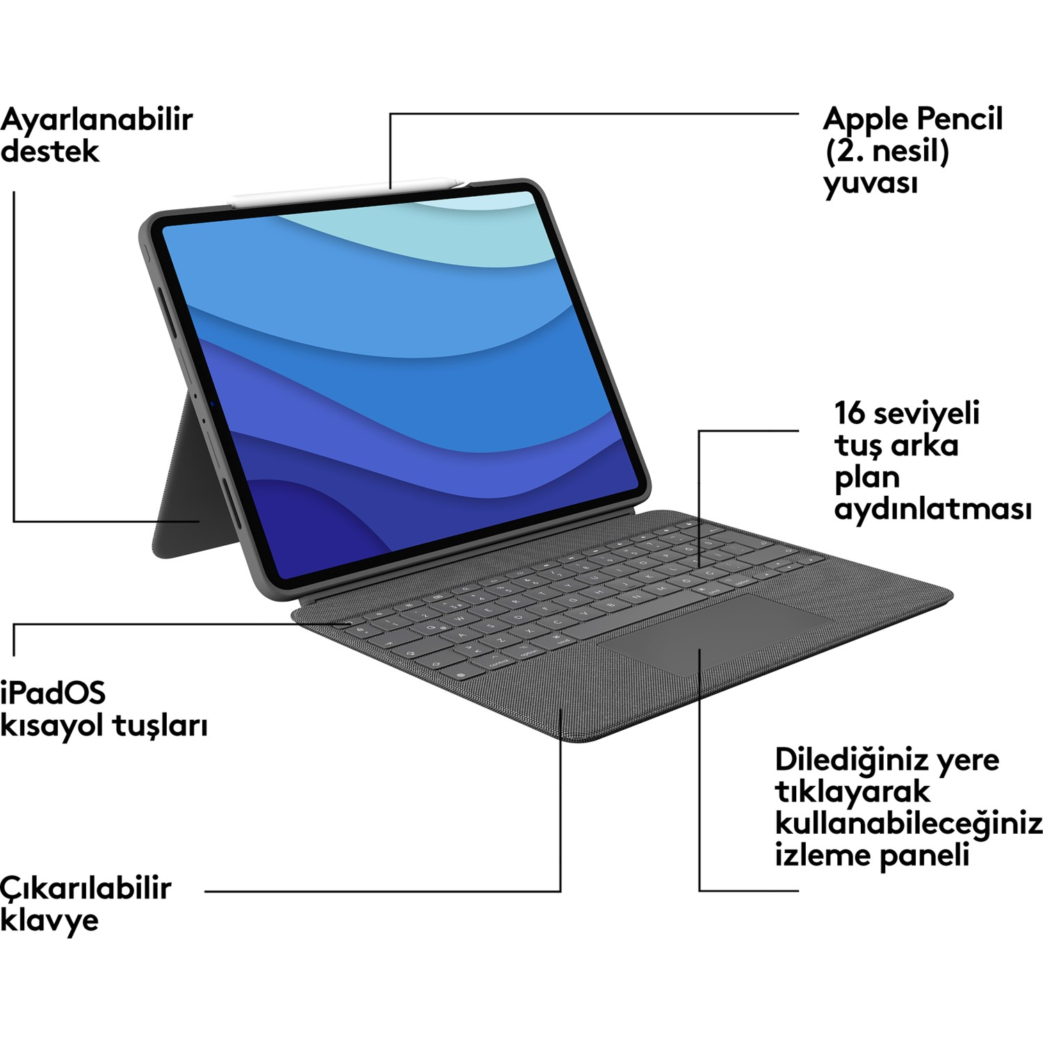 Klavyeli ve kalemli iPad, Türkçe etiketlerle. Mavi ekran gösteriliyor.
