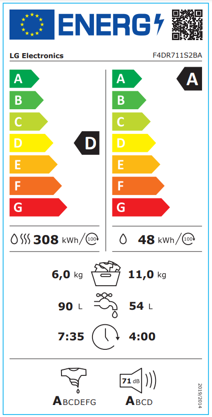 Energia címke egy LG mosógéphez. Energiahatékonysági besorolásokat és egyéb specifikációkat mutat.