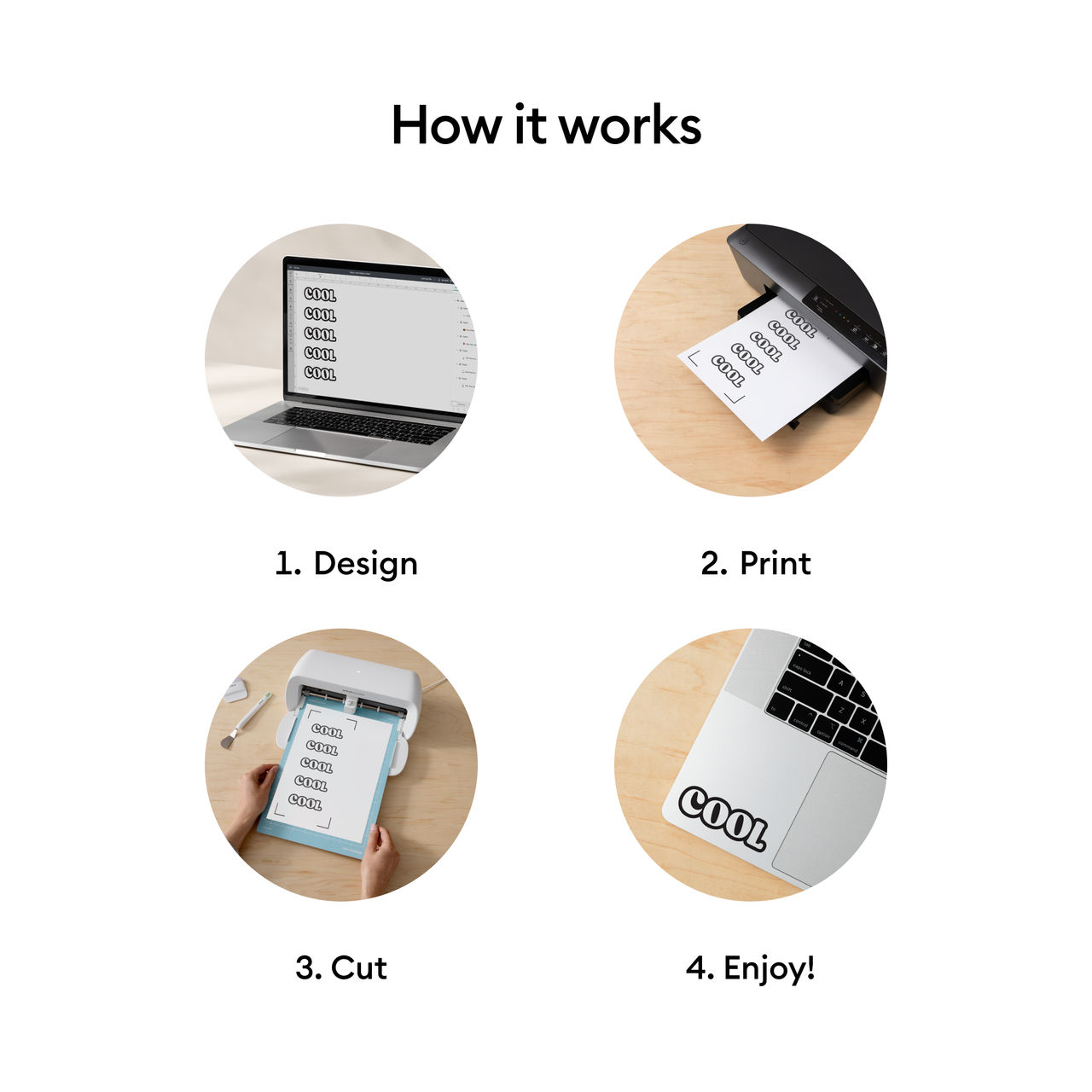 Vier-Schritte-Prozess. Design auf einem Laptop, drucken, schneiden und einen Aufkleber genießen.