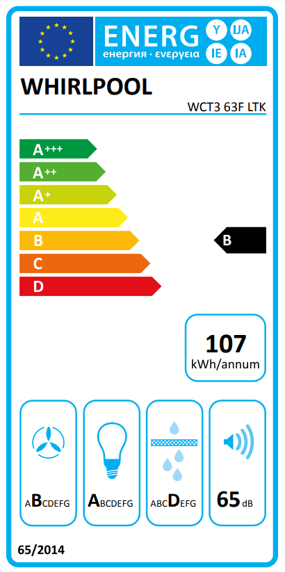 Energia címke egy Whirlpool készülékhez. A besorolások A+++-tól D-ig terjednek, a B besorolás kiemelve.