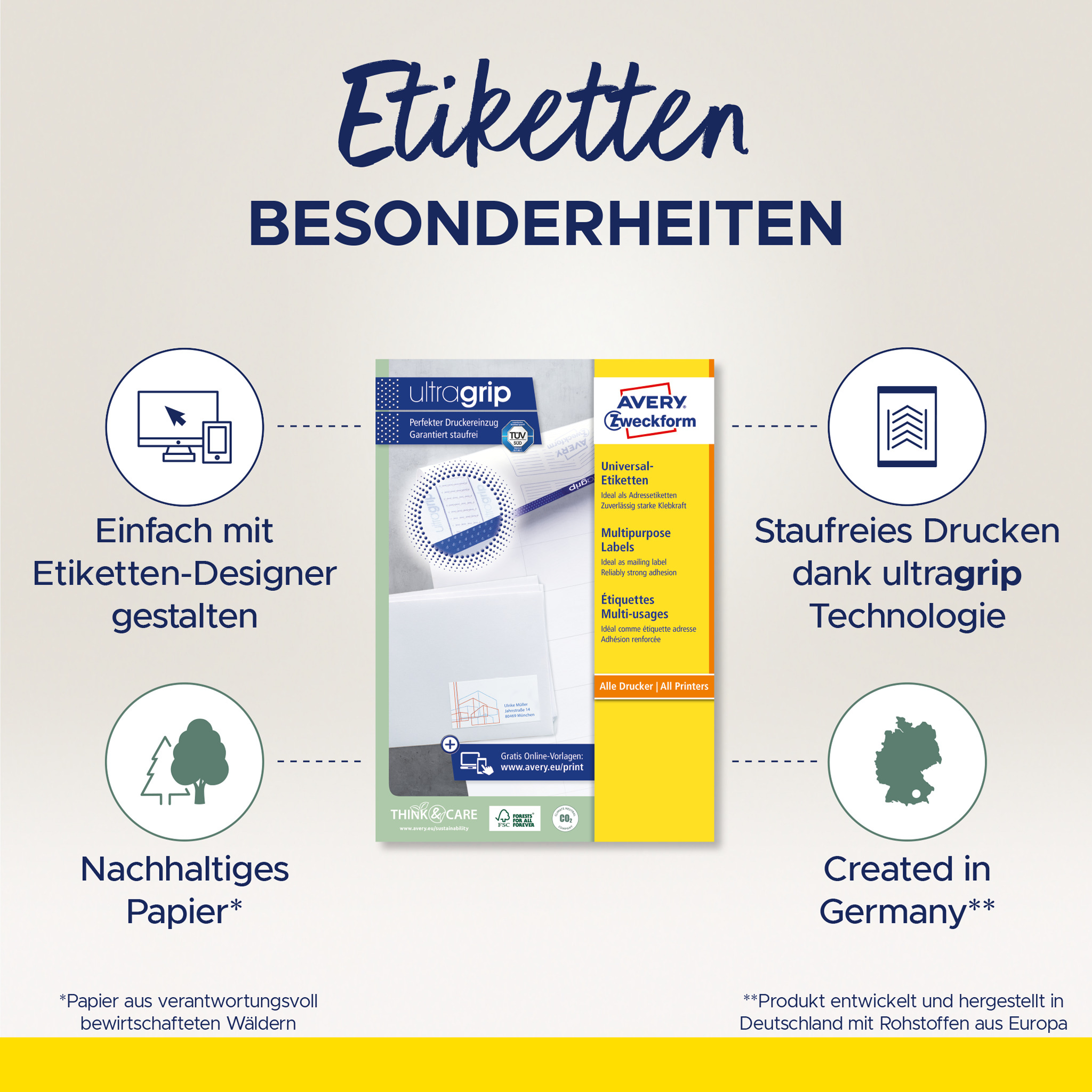 Weiße Etiketten, Avery-Etikettendetails und Symbole, die Funktionen und Vorteile beschreiben.