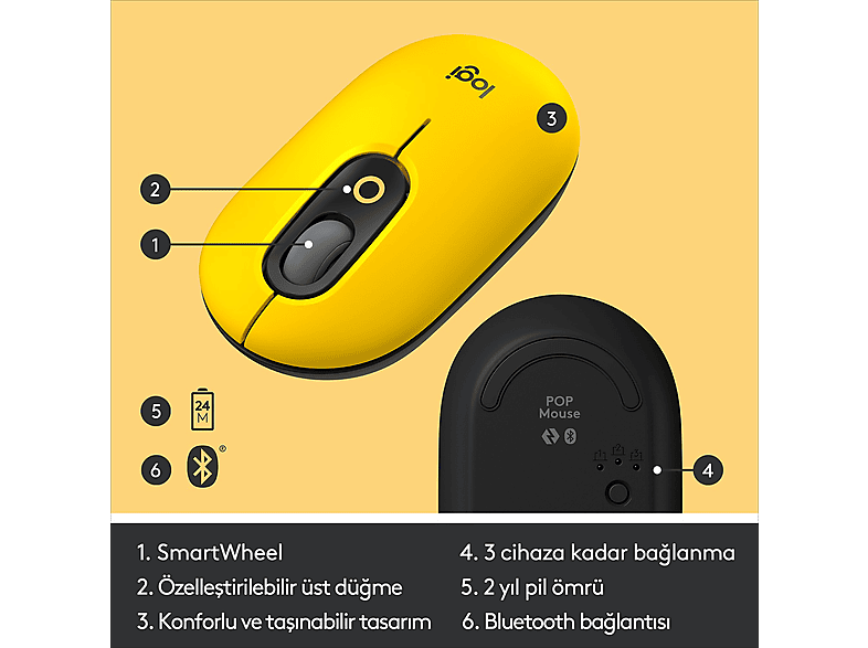 LOGITECH POP Mouse Blast Emoji Tuşlu Sessiz Kablosuz Mouse - Sarı&Siyah_5