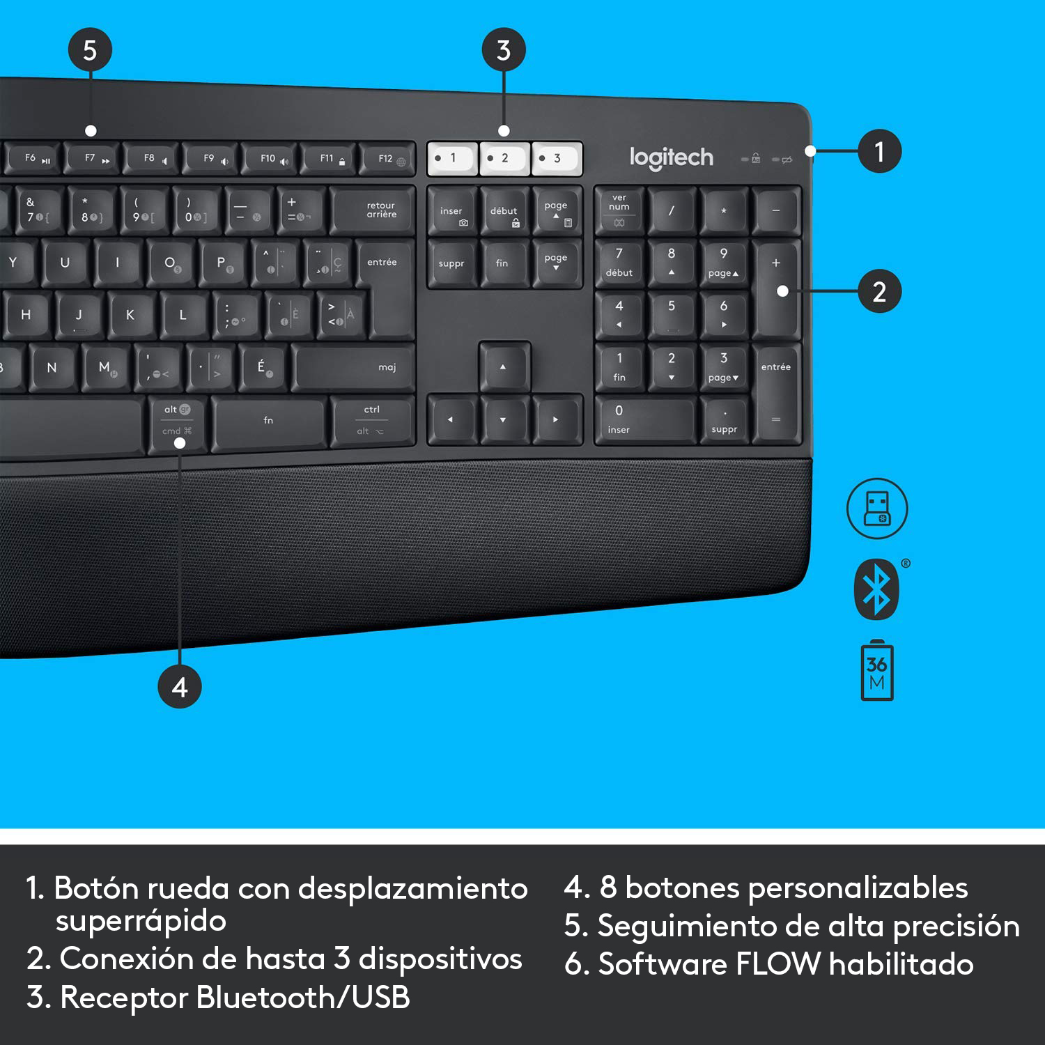 Un teclado con secciones etiquetadas: rueda de desplazamiento, conexiones de dispositivos, bluetooth, teclado numérico y más.