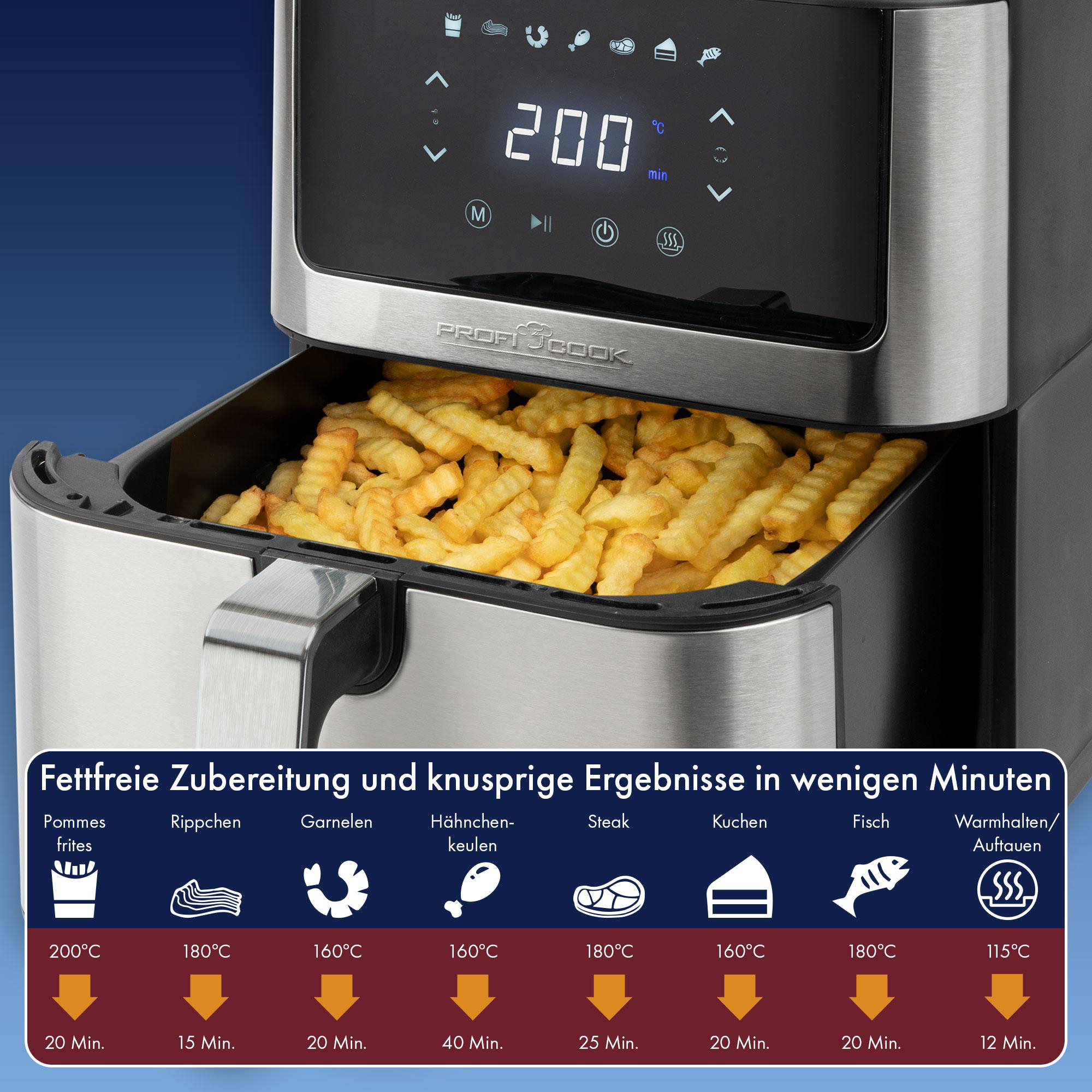 Eine Heißluftfritteuse mit Pommes im Korb, mit einem Bedienfeld, das Zeit und Temperatur anzeigt.