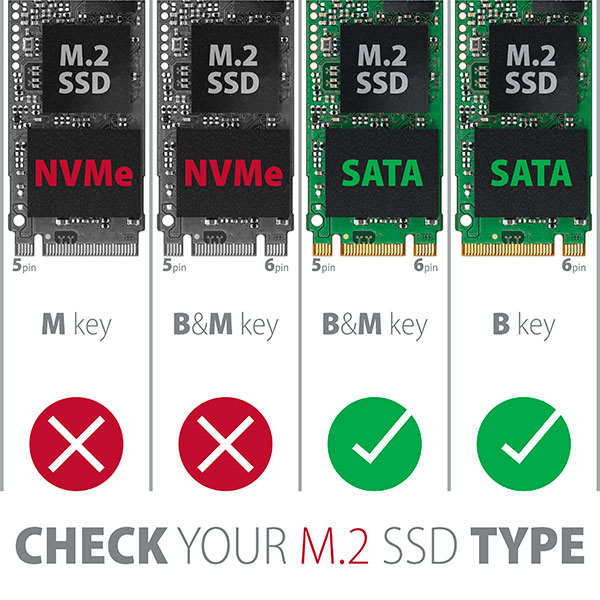 Négy M.2 SSD. A felső kettő NVMe, az alsó kettő SATA. Pipák vagy keresztek a kompatibilitáshoz.