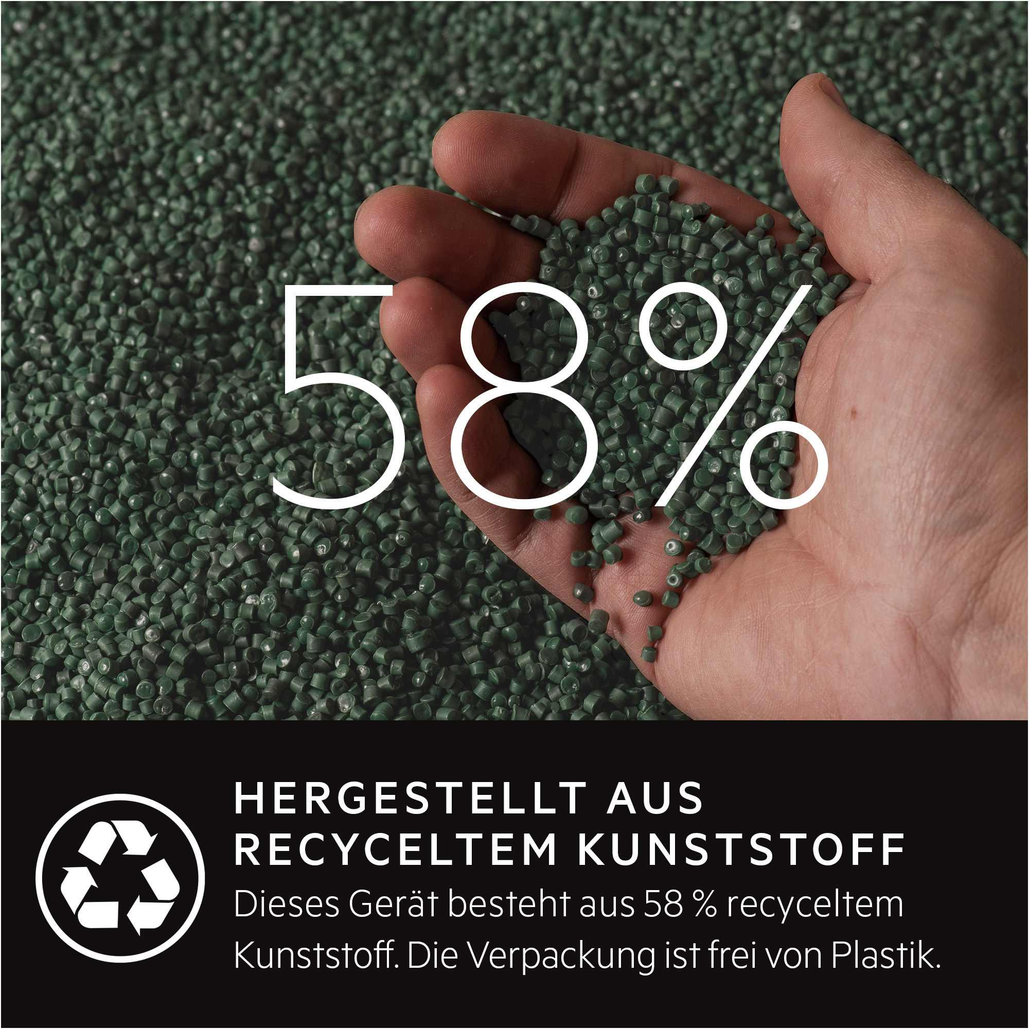 Hand hält grüne Kunststoffpellets. Text sagt 58 % und 'AUS RECYCELTEM KUNSTSTOFF HERGESTELLT'.