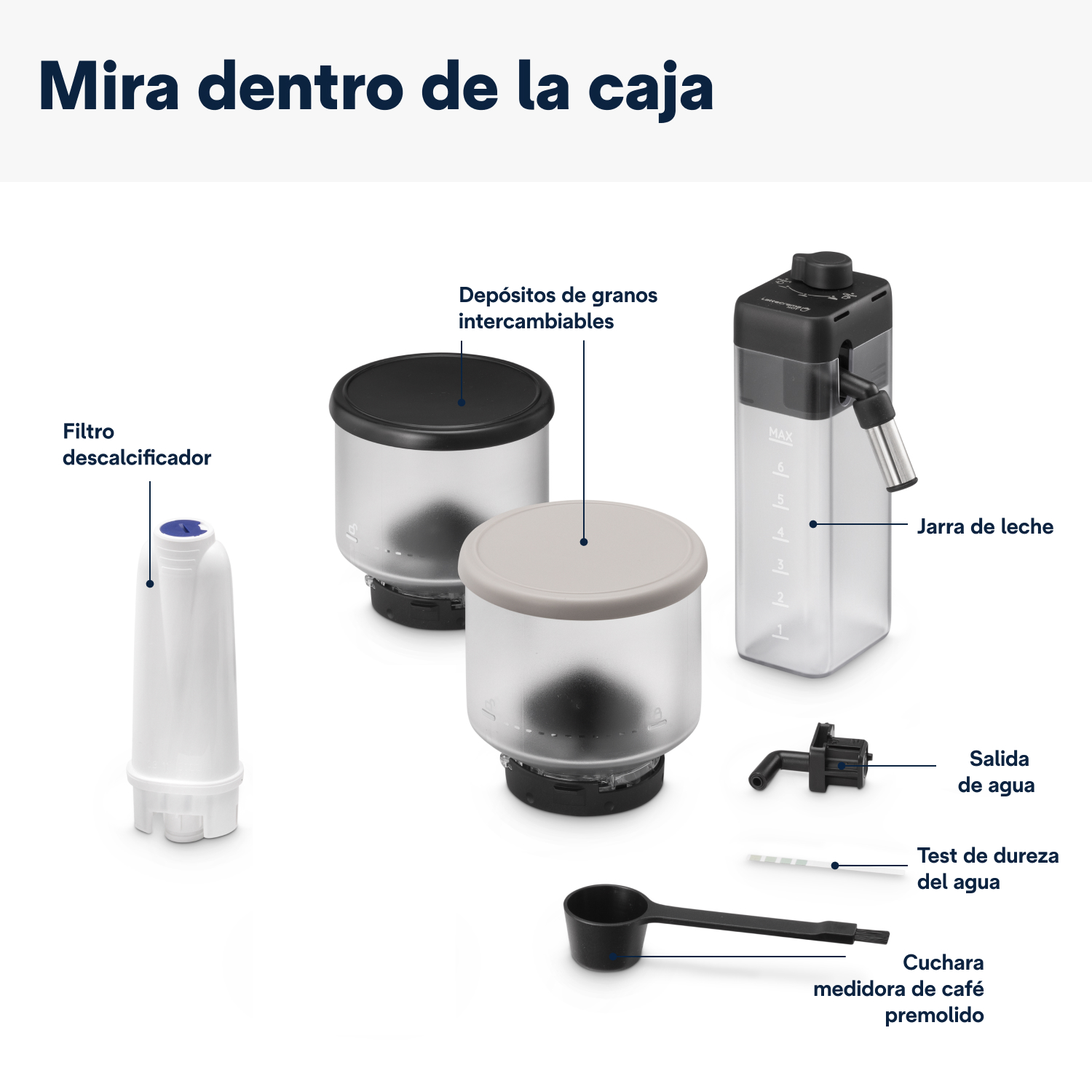 Componentes de una cafetera: un filtro de agua, contenedores de granos, una jarra de leche y otras piezas.
