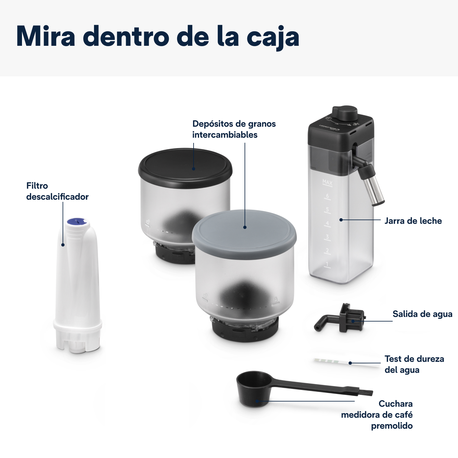 Partes de la cafetera: filtro, recipientes de granos, jarra de leche, salida de agua, prueba de dureza del agua, cuchara.