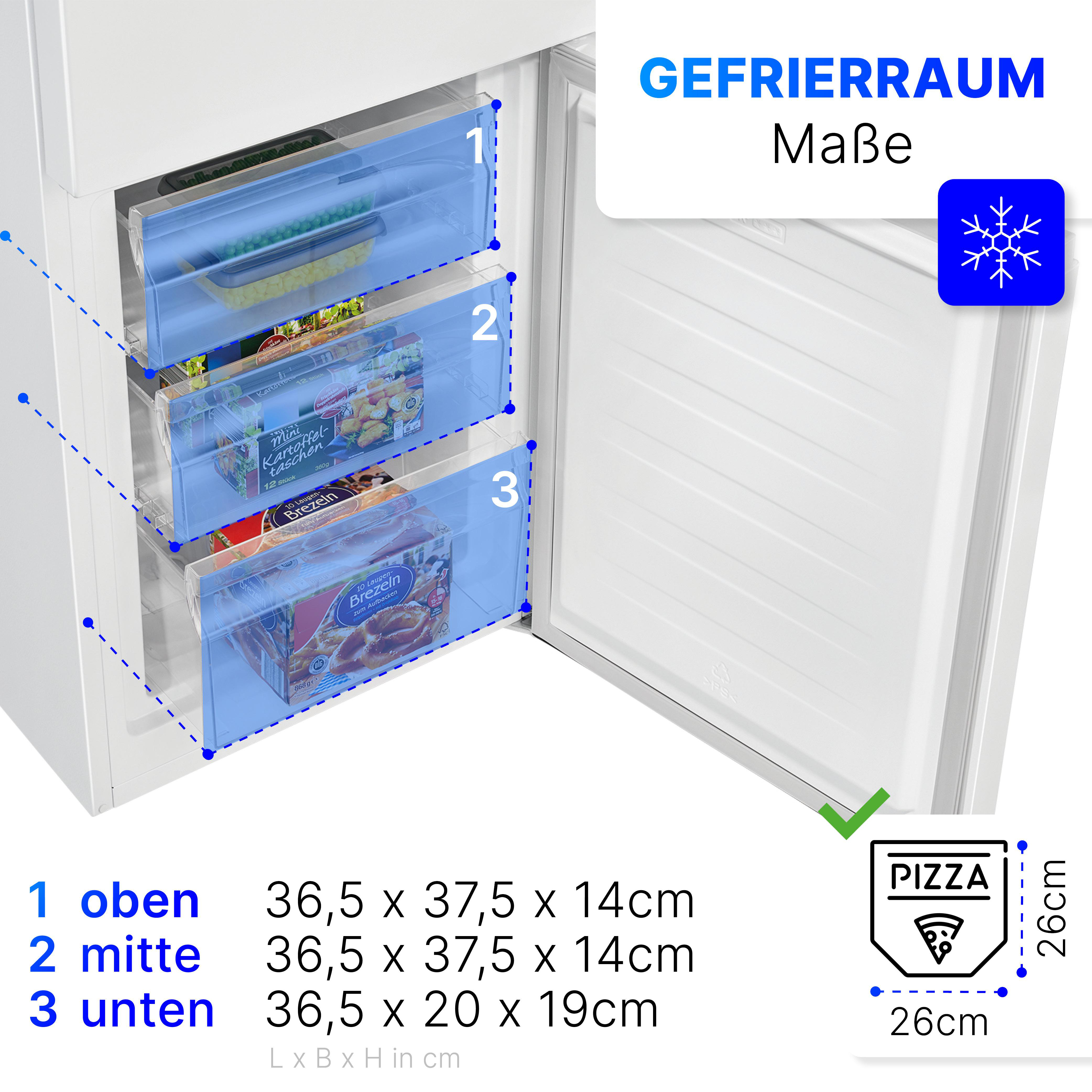 Gefrierschubladen mit Text und Diagrammen, die Messungen und beschriftete Abschnitte zeigen.