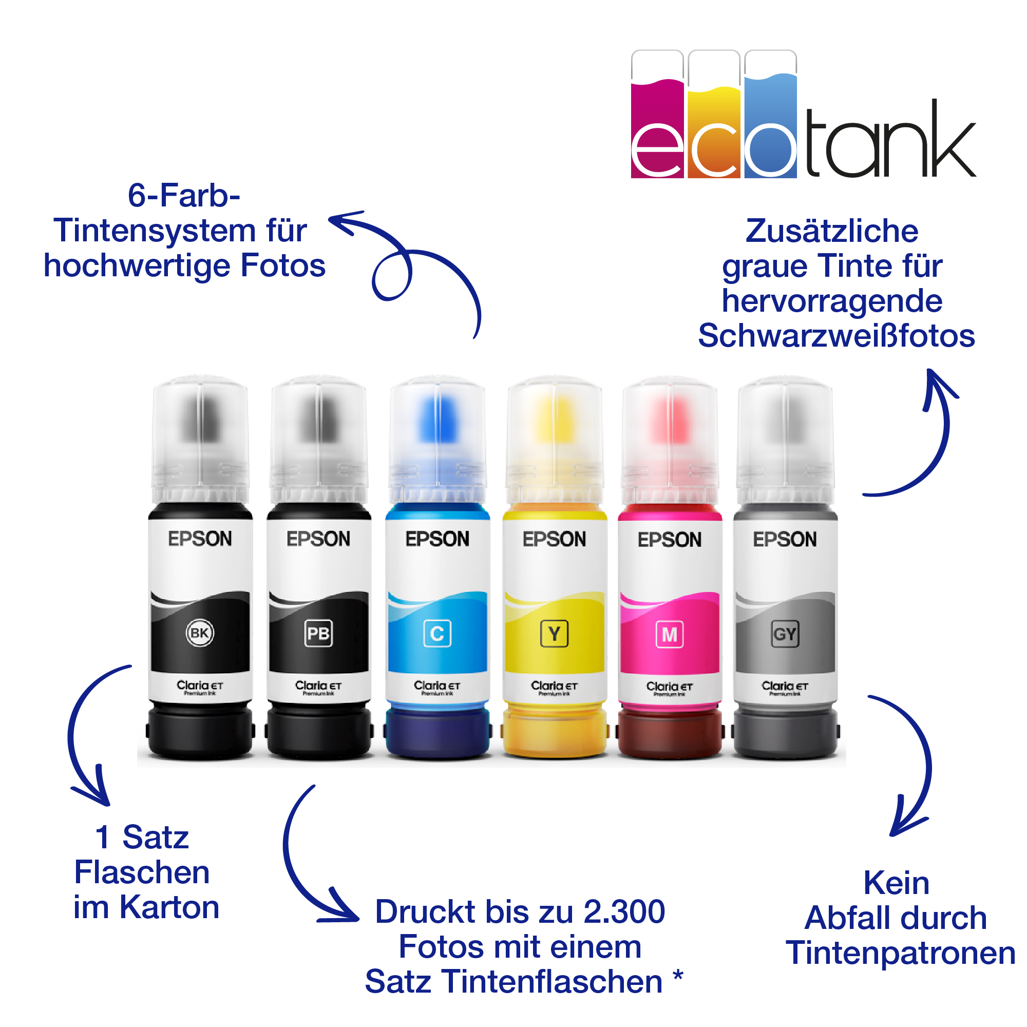 Sechs Flaschen Epson-Druckertinte, mit Etiketten.