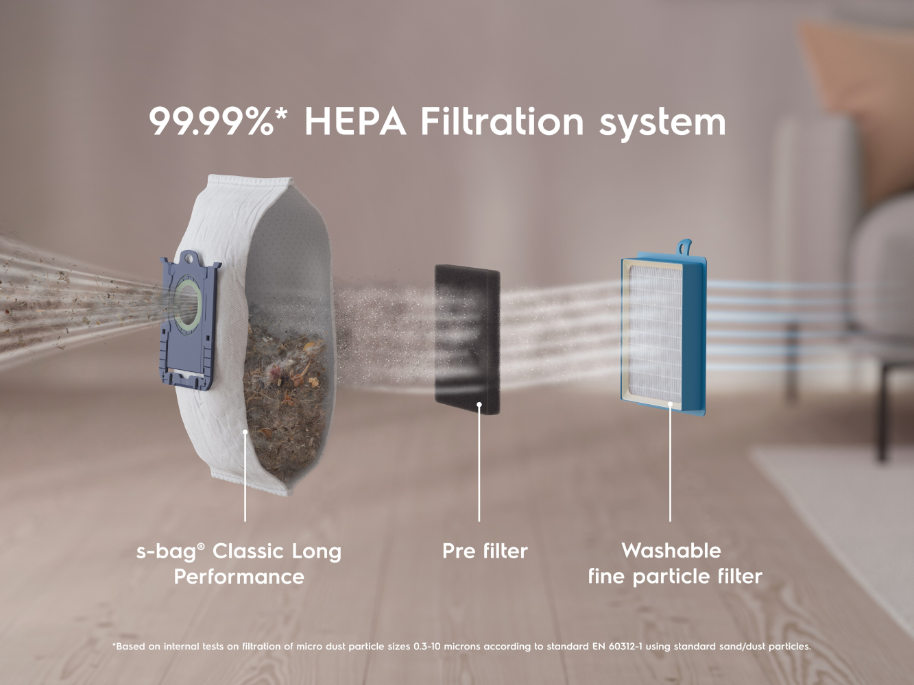 Diagramme d'un sac d'aspirateur et de filtres. Illustre le système de filtration HEPA.